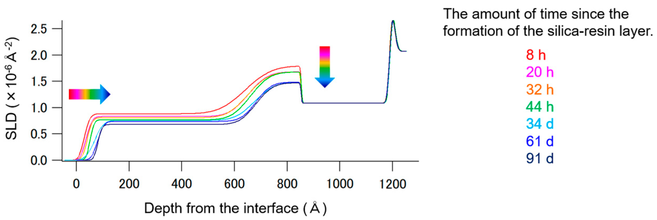 Nanomaterials 15 01652 g003