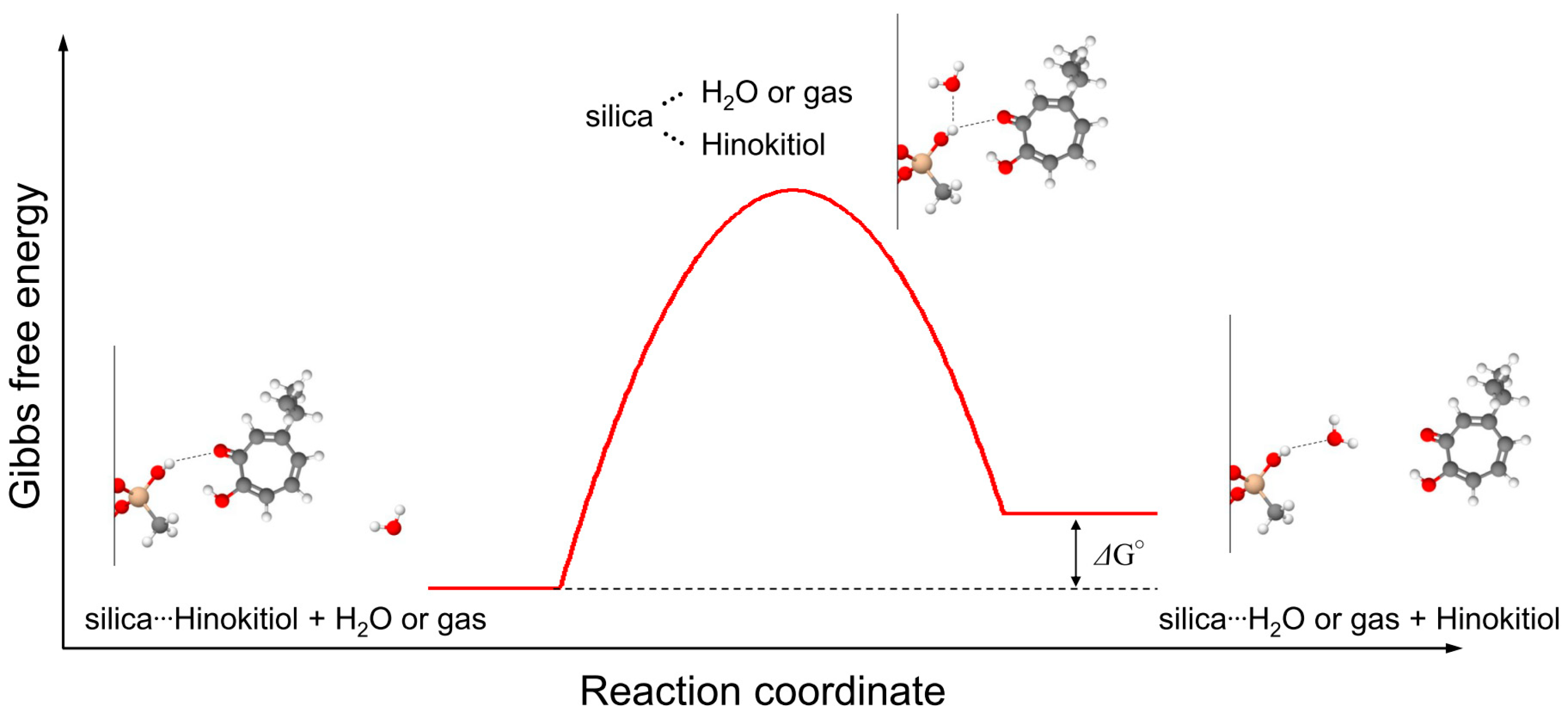 Nanomaterials 15 01652 g005