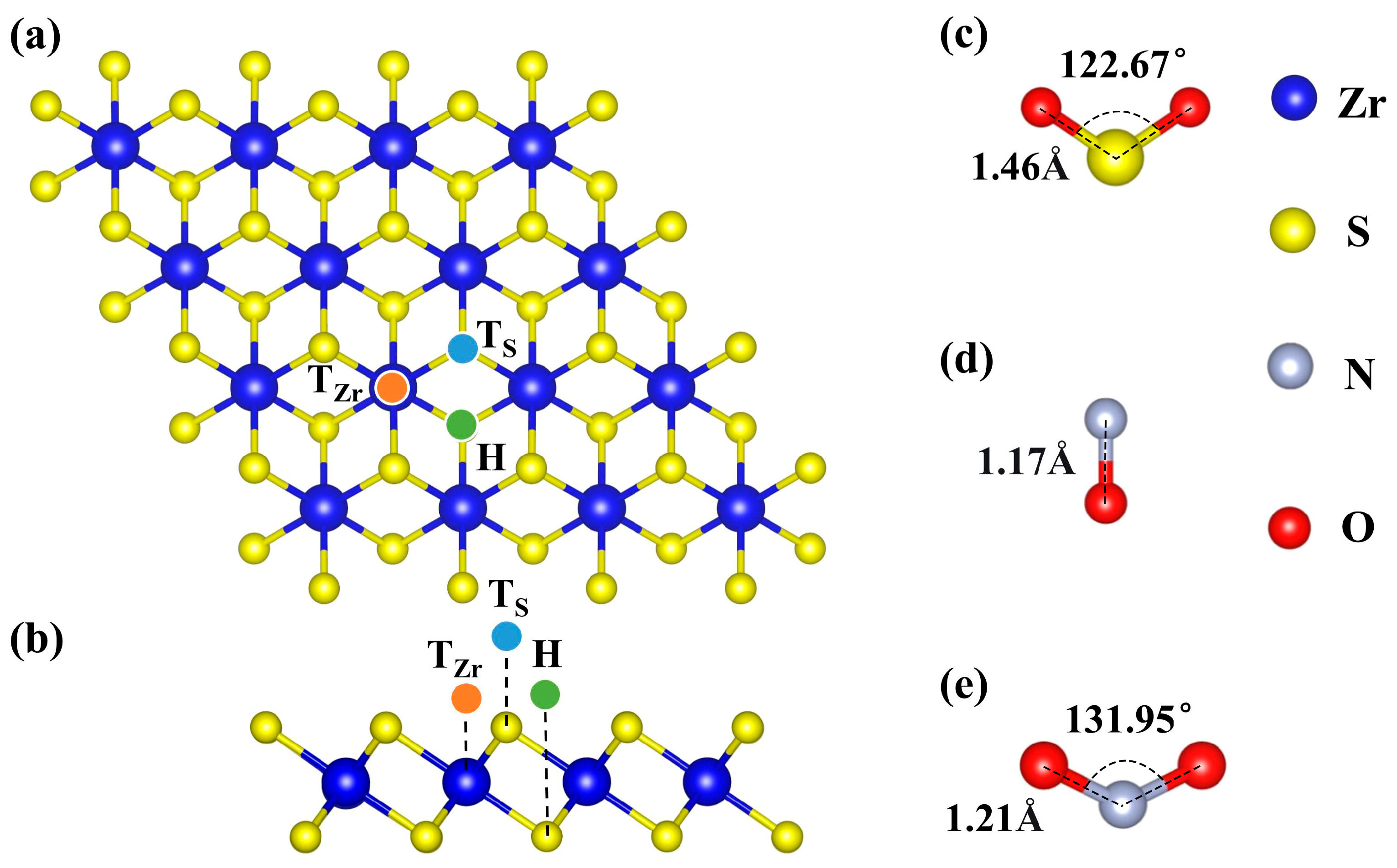 Nanomaterials 15 01653 g001 Nanomaterials 15 01653 g001