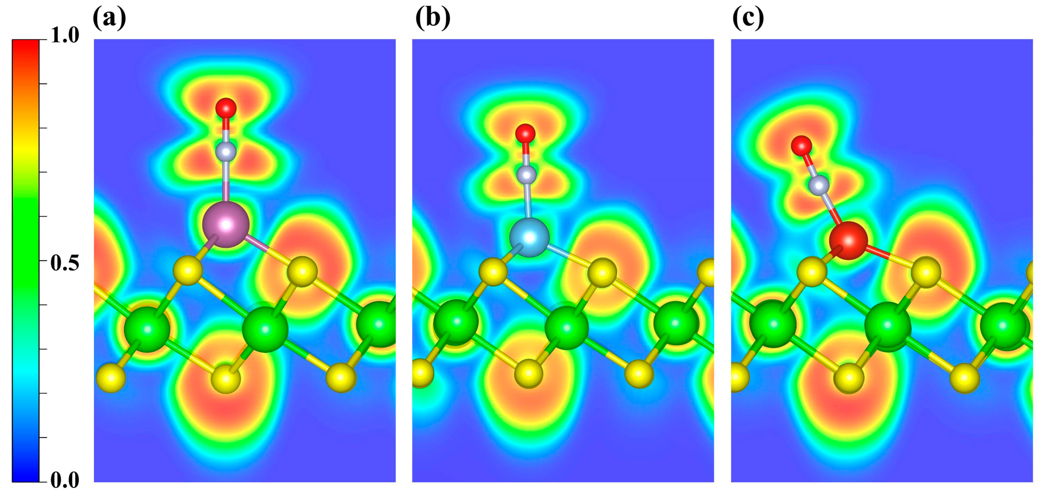Nanomaterials 15 01653 g006 Nanomaterials 15 01653 g006