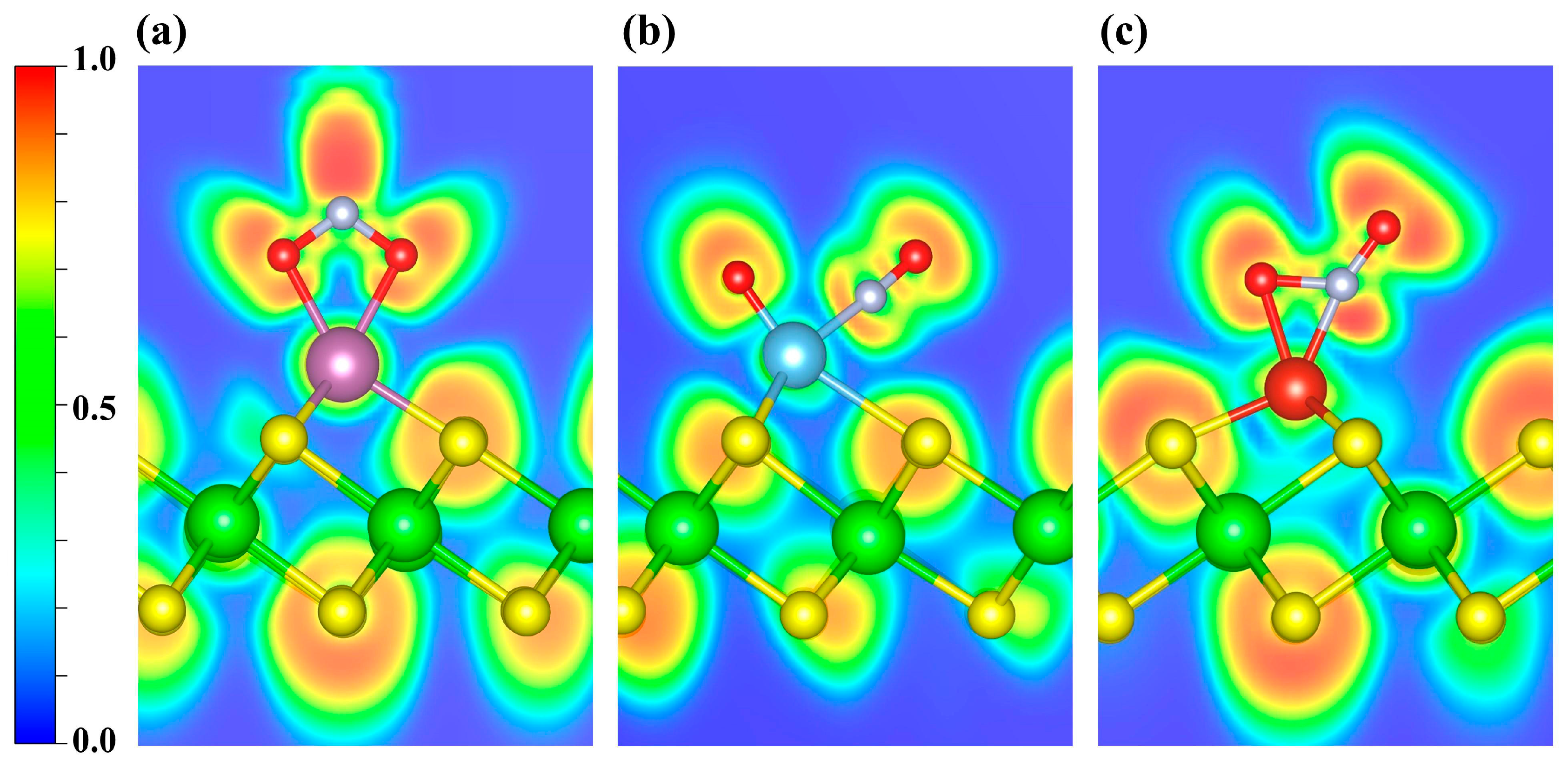 Nanomaterials 15 01653 g008 Nanomaterials 15 01653 g008