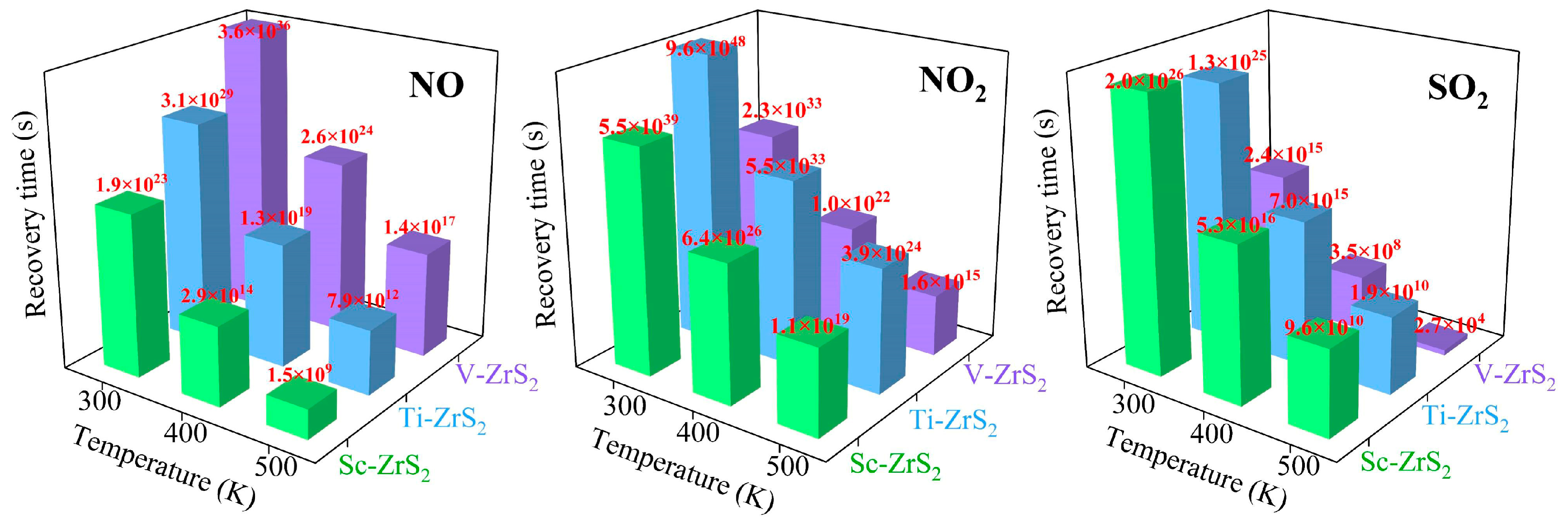 Nanomaterials 15 01653 g011 Nanomaterials 15 01653 g011