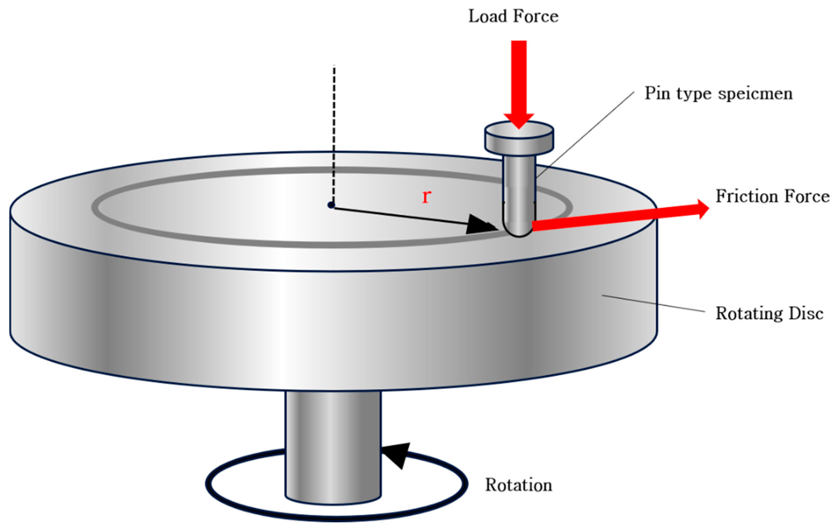 Nanomaterials 15 01655 g002 Nanomaterials 15 01655 g002