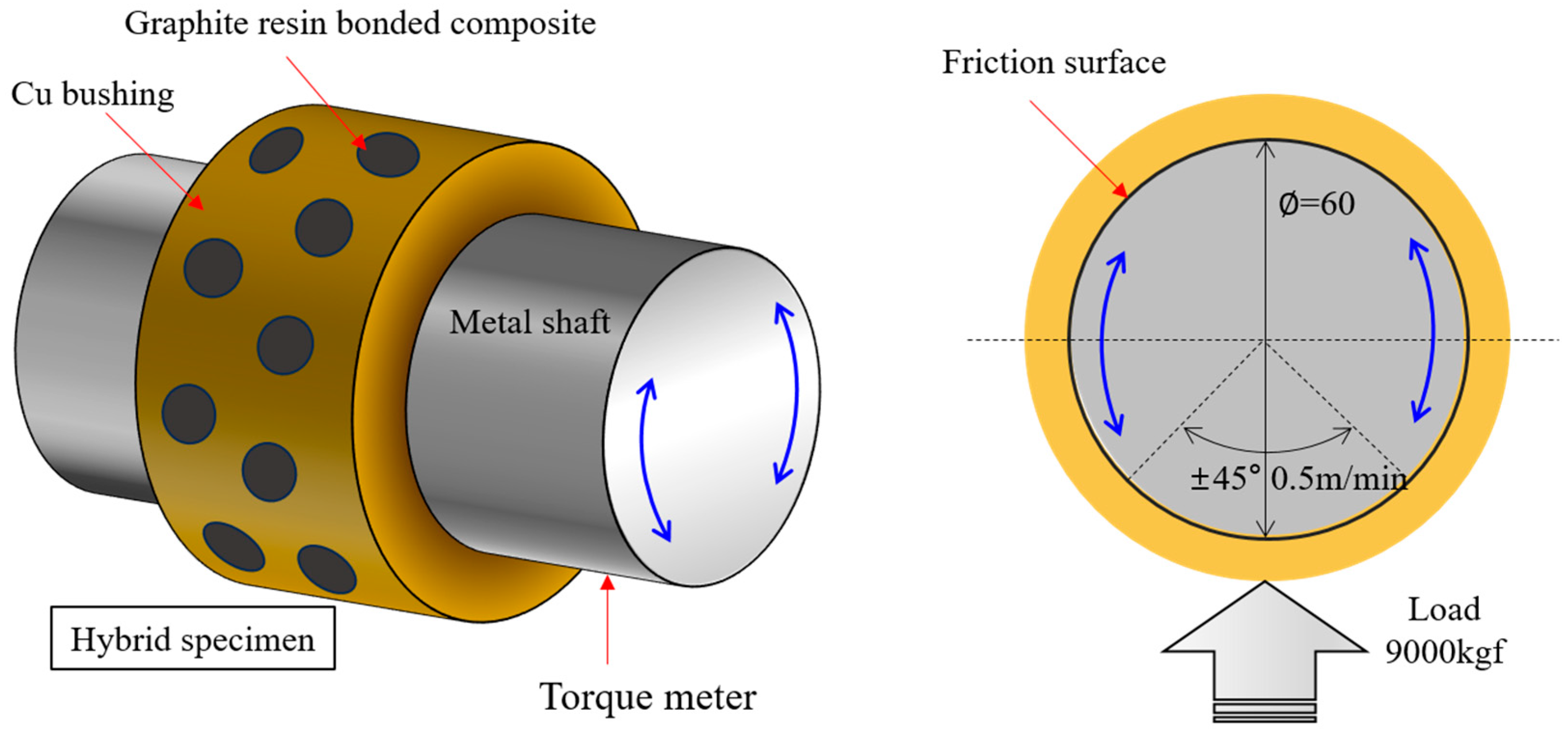 Nanomaterials 15 01655 g003 Nanomaterials 15 01655 g003