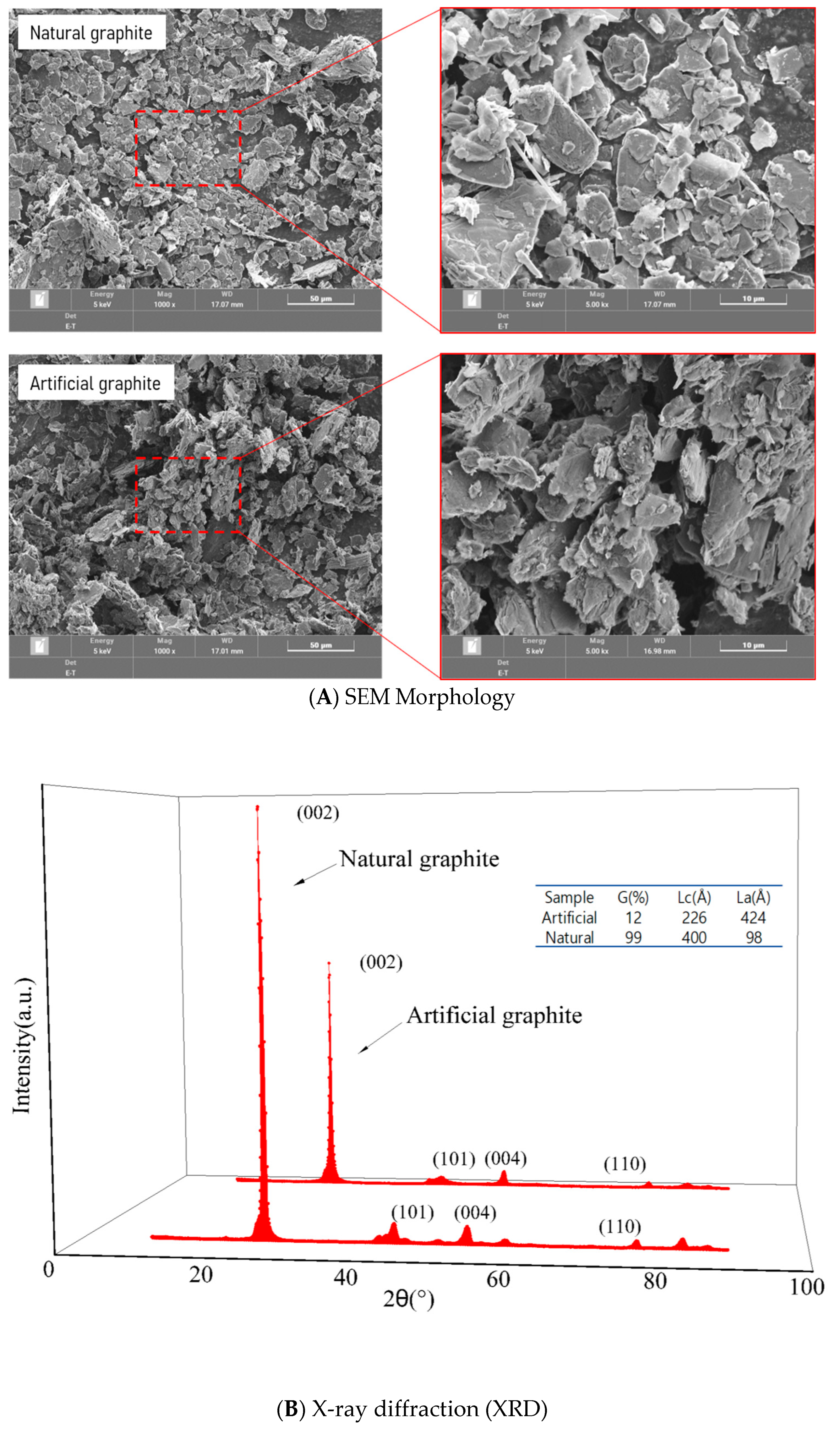 Nanomaterials 15 01655 g004 Nanomaterials 15 01655 g004