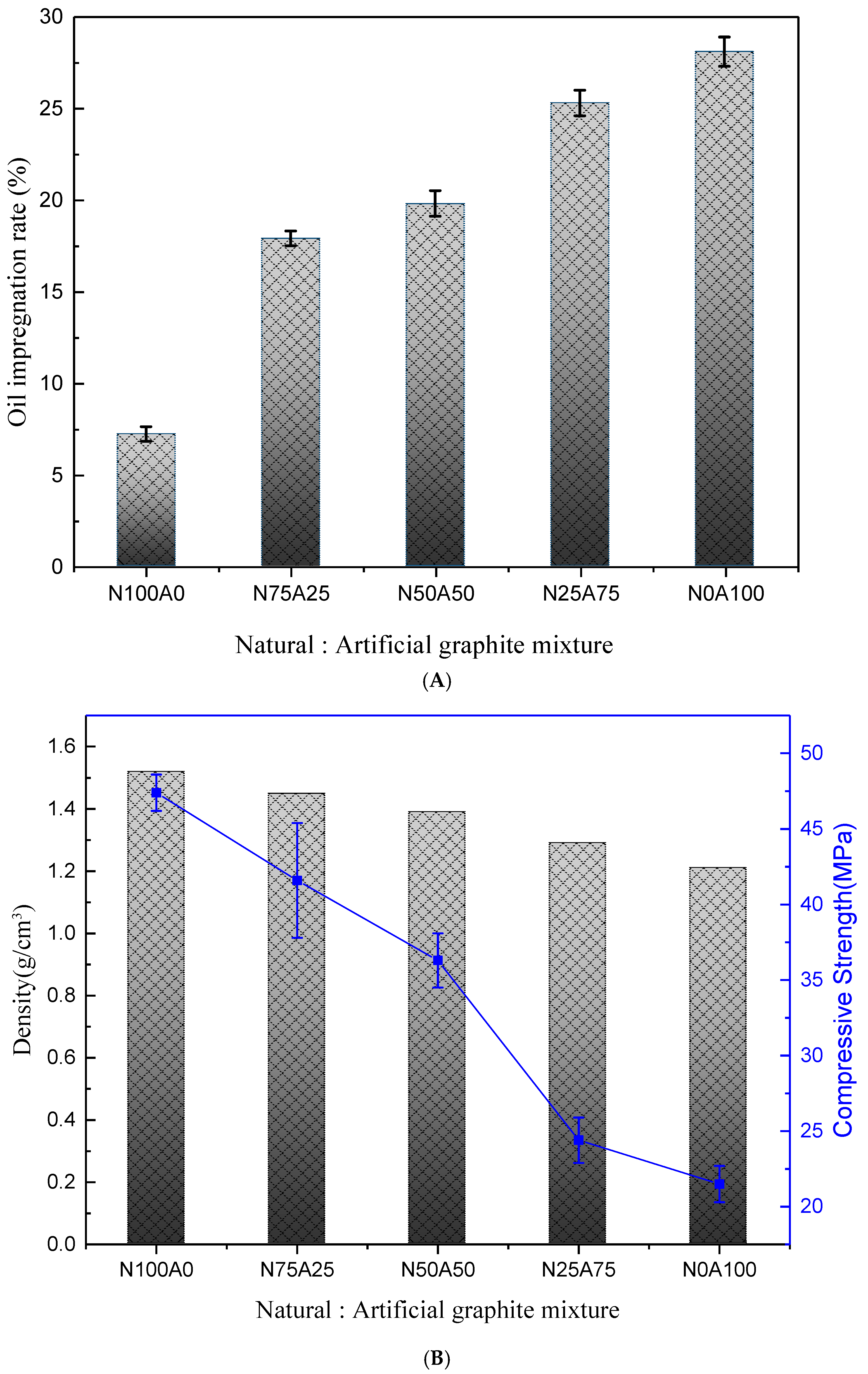 Nanomaterials 15 01655 g005 Nanomaterials 15 01655 g005