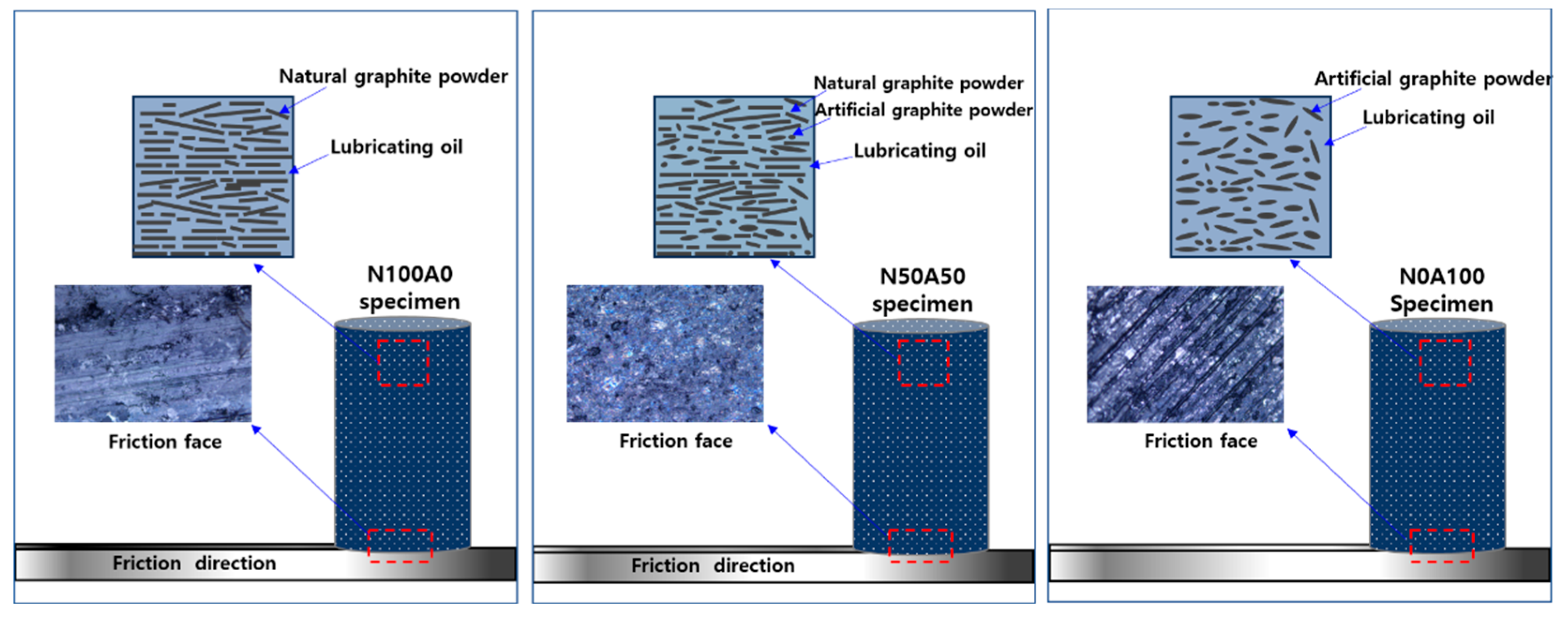 Nanomaterials 15 01655 g008 Nanomaterials 15 01655 g008