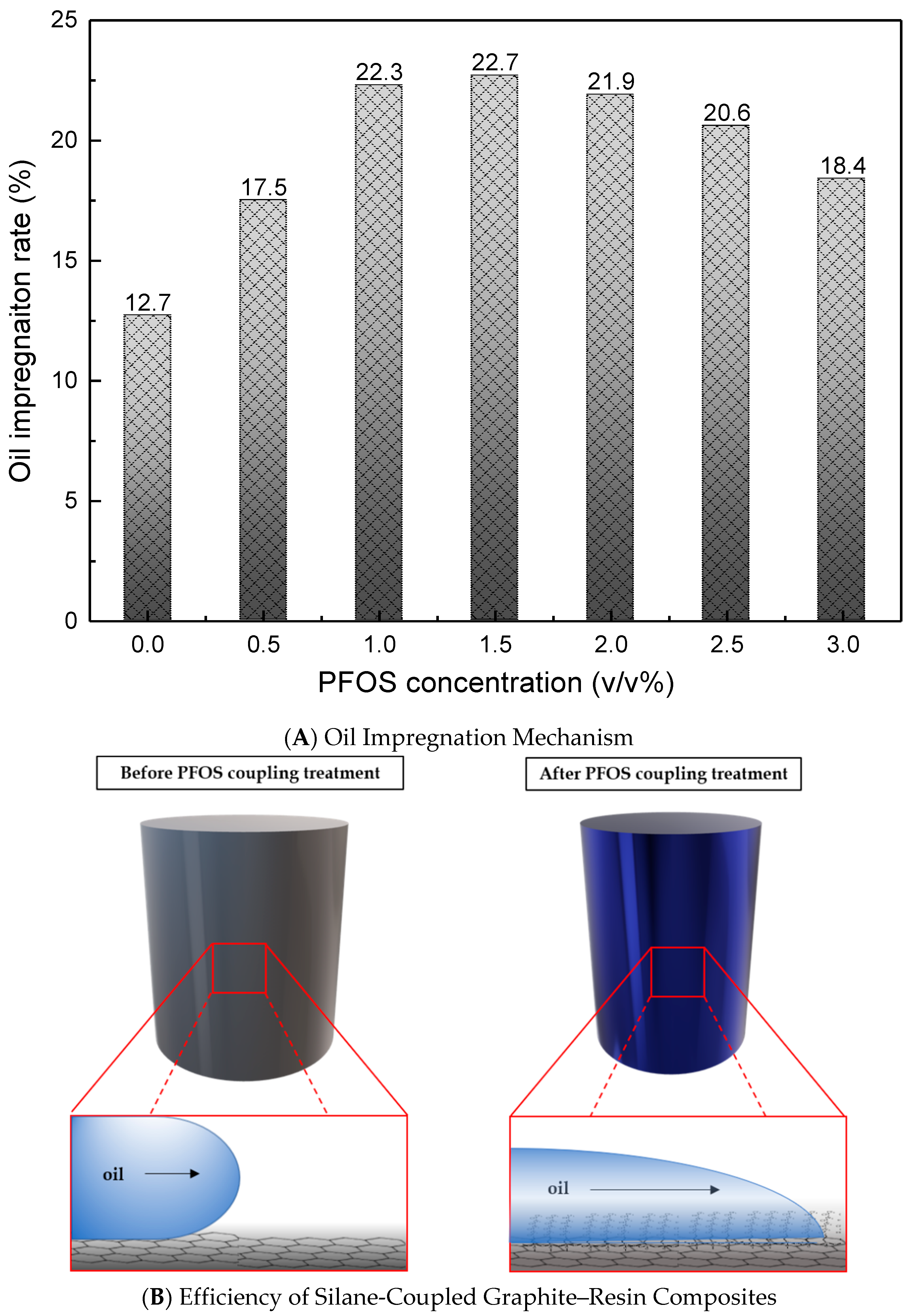 Nanomaterials 15 01655 g010 Nanomaterials 15 01655 g010