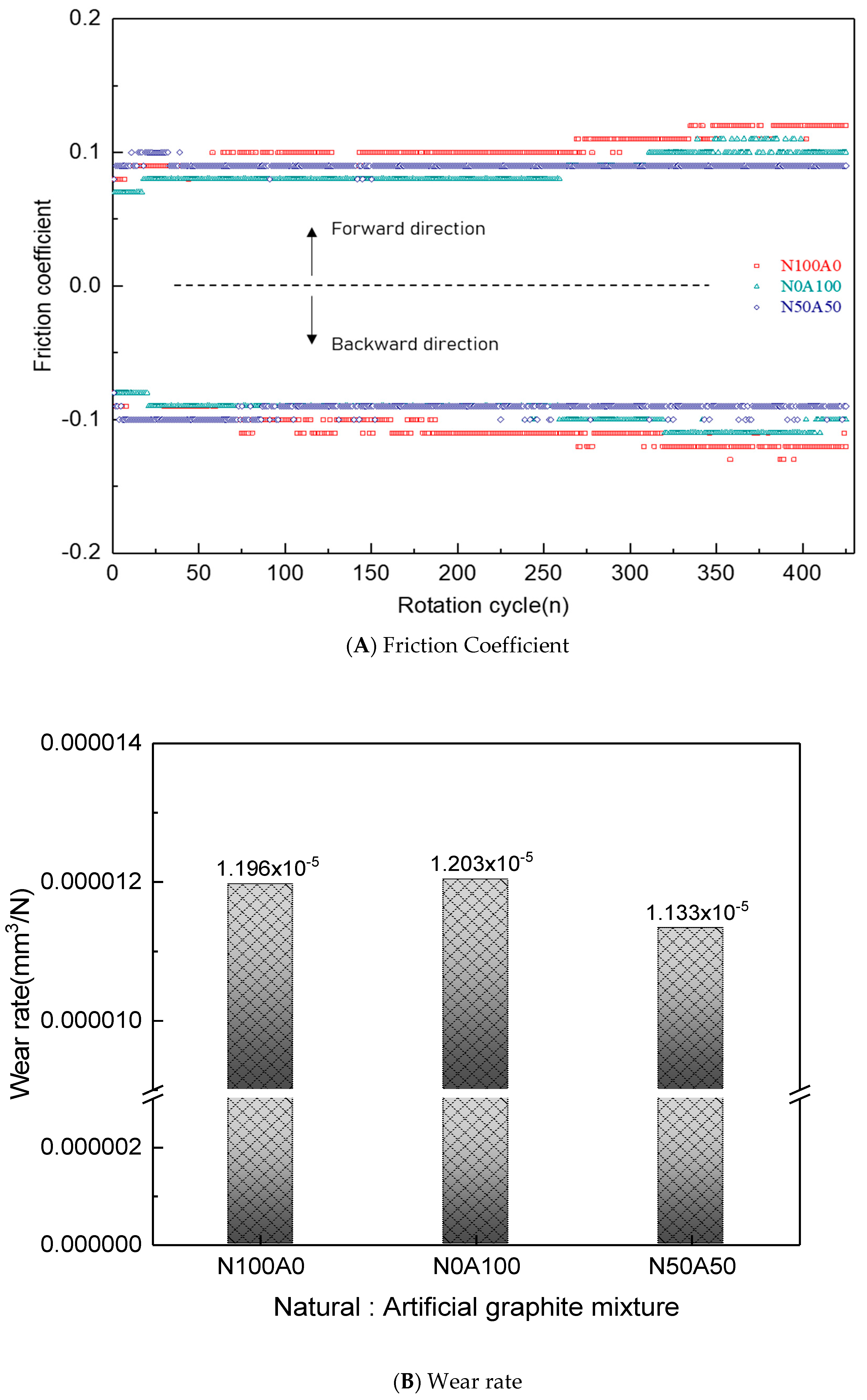 Nanomaterials 15 01655 g011 Nanomaterials 15 01655 g011