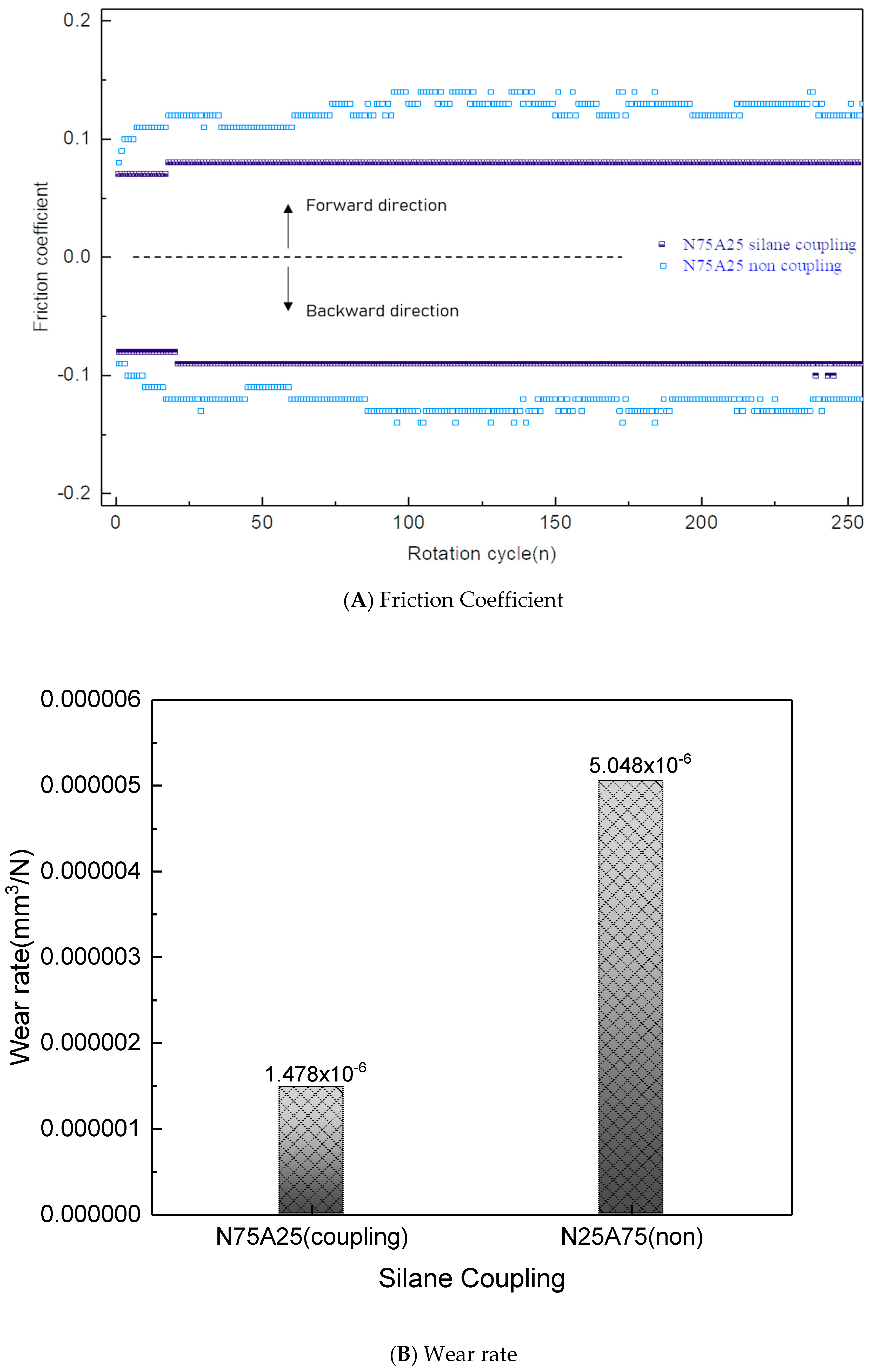 Nanomaterials 15 01655 g012 Nanomaterials 15 01655 g012