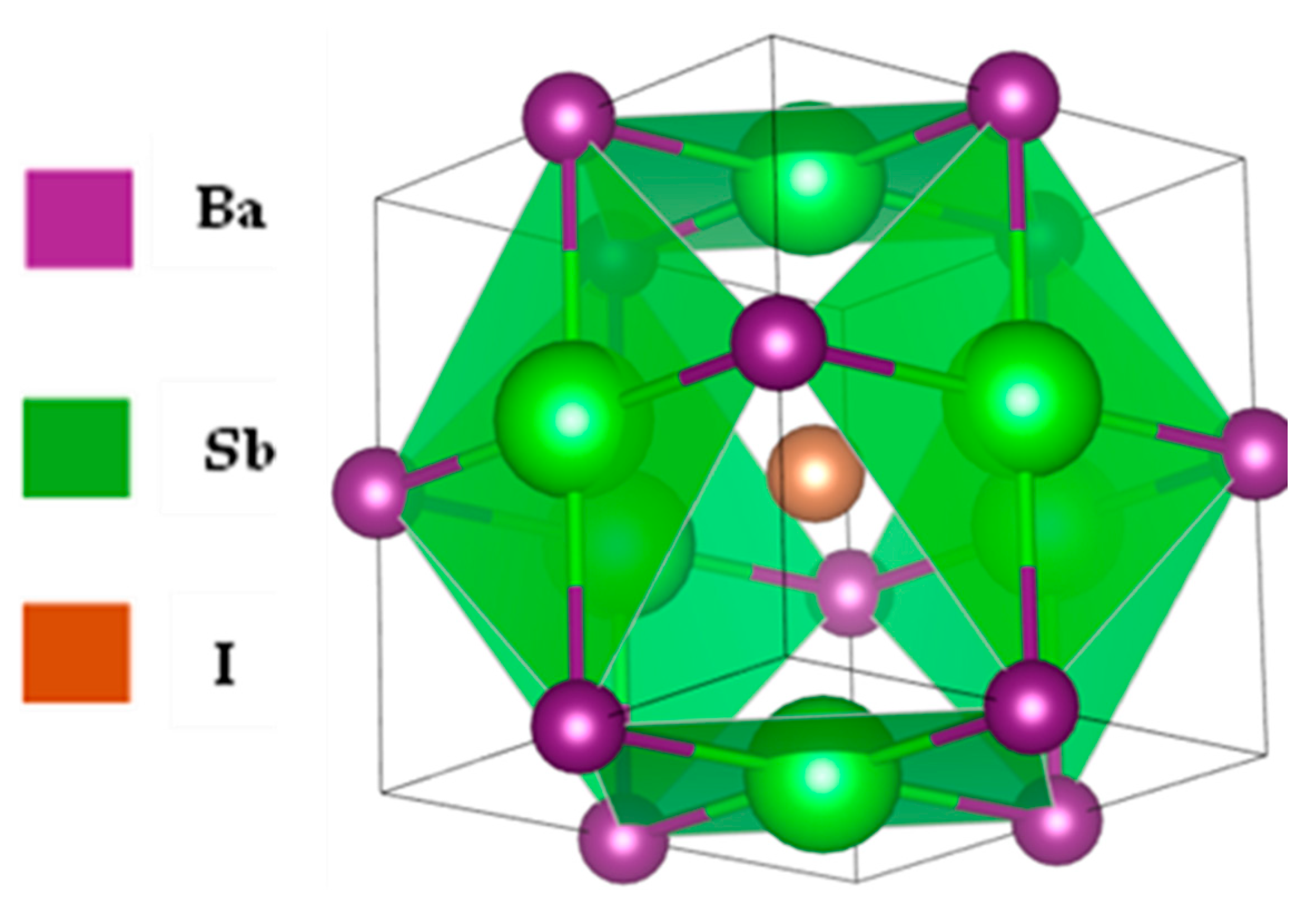 Nanomaterials 15 01656 g002 Nanomaterials 15 01656 g002