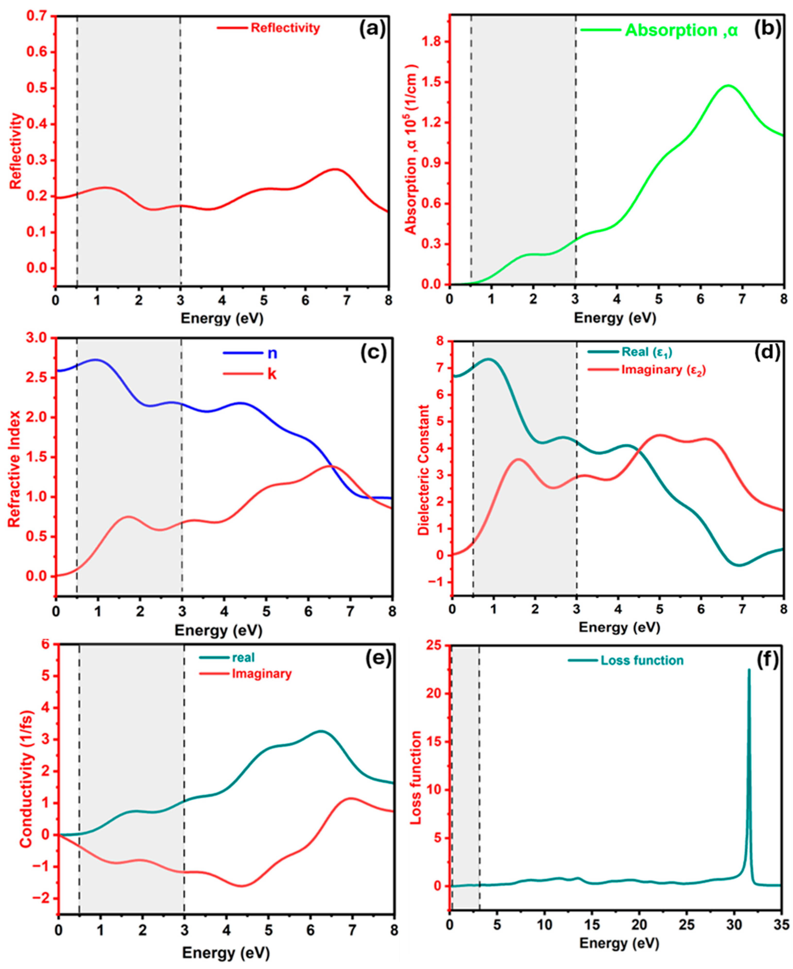 Nanomaterials 15 01656 g004 Nanomaterials 15 01656 g004