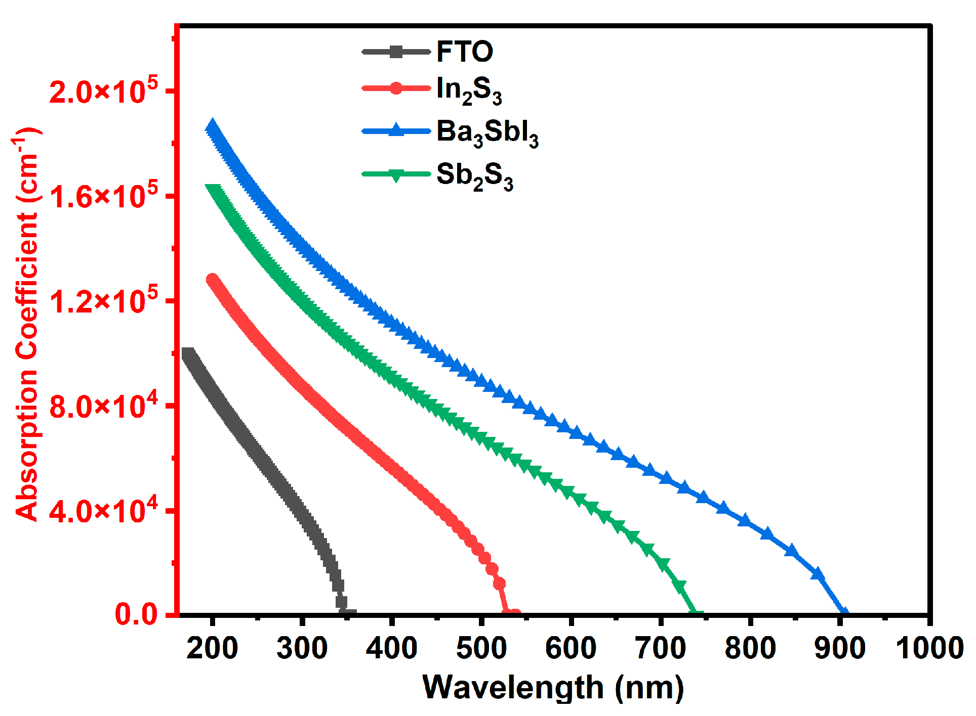 Nanomaterials 15 01656 g005 Nanomaterials 15 01656 g005