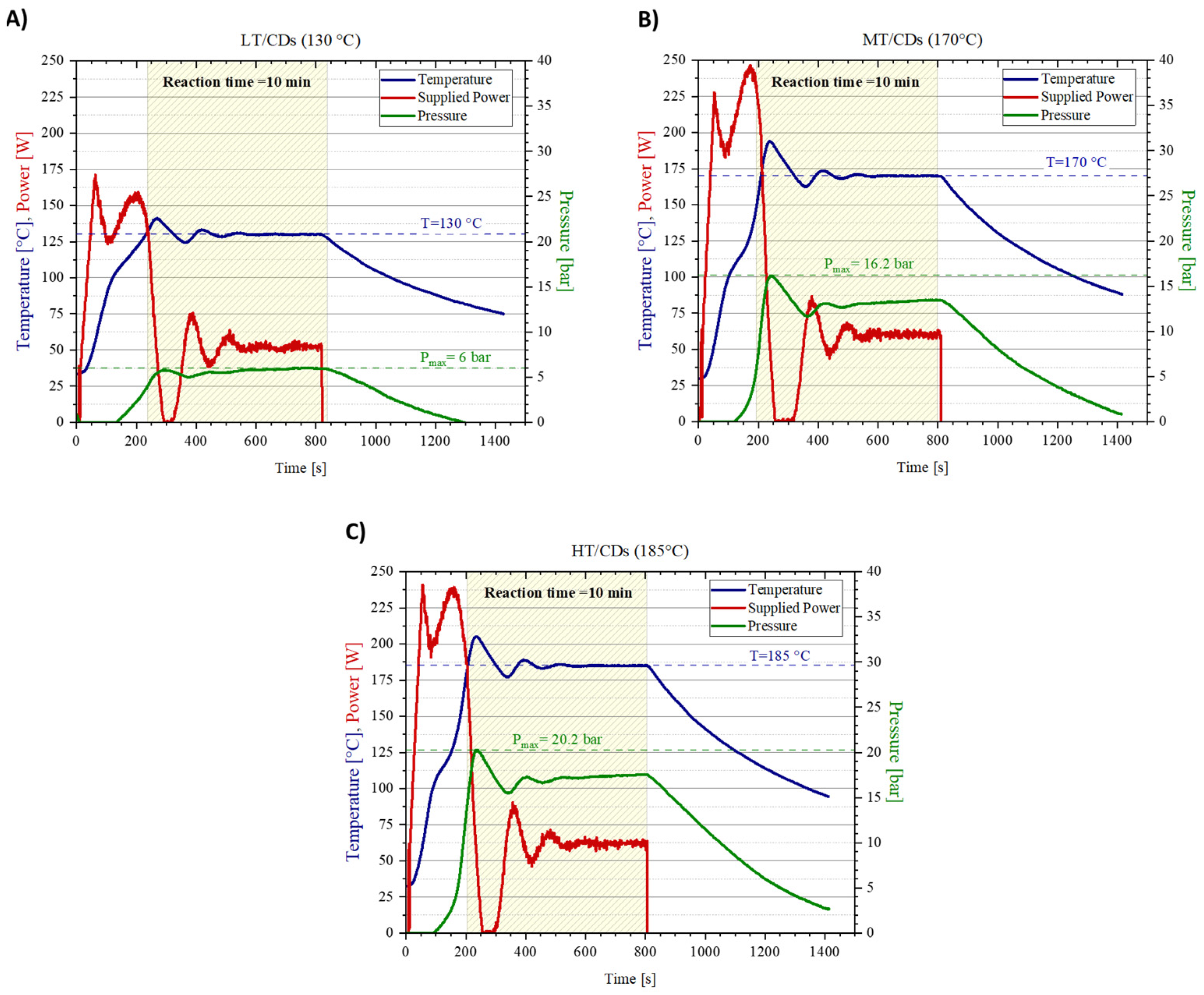 Nanomaterials 15 01657 g001