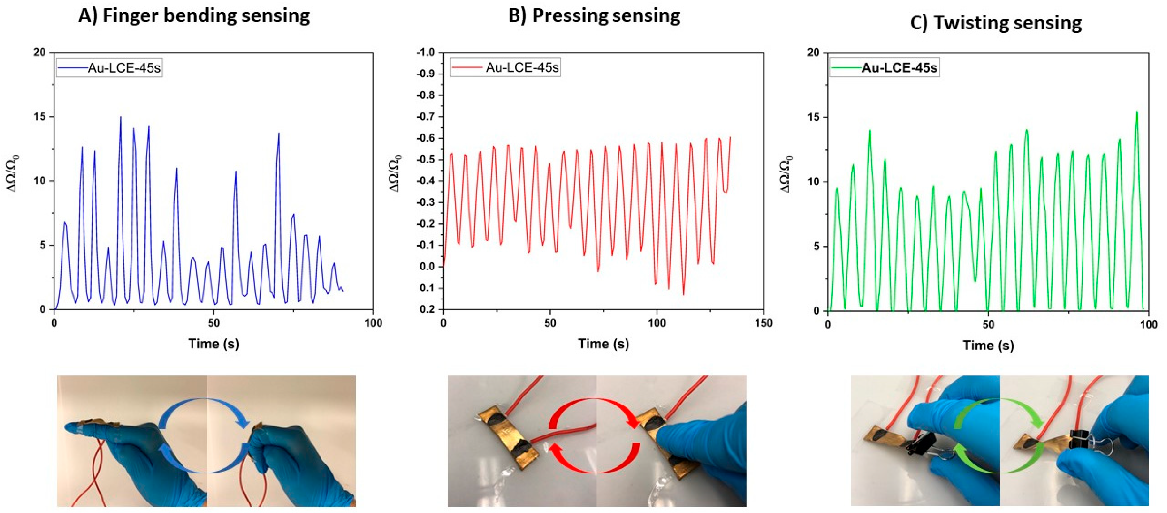 Nanomaterials 15 01658 g008