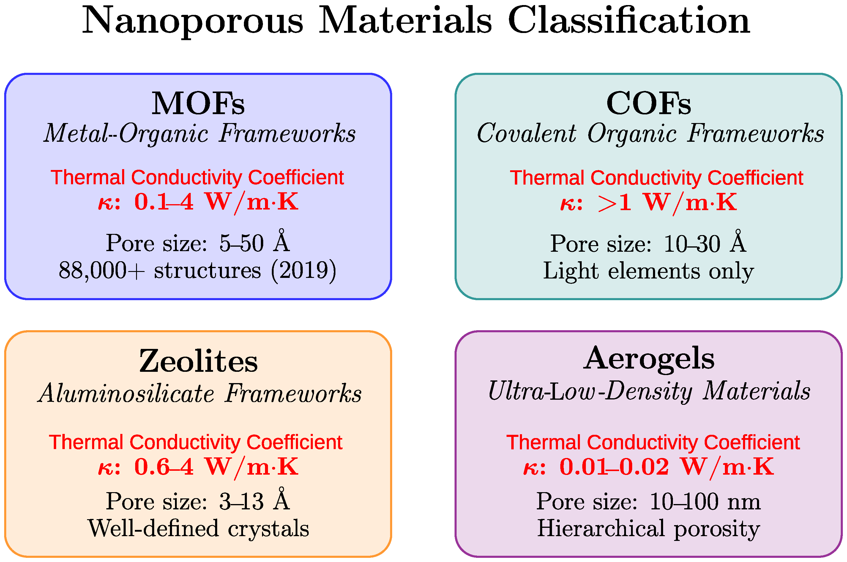 Nanomaterials 15 01660 g001 Nanomaterials 15 01660 g001