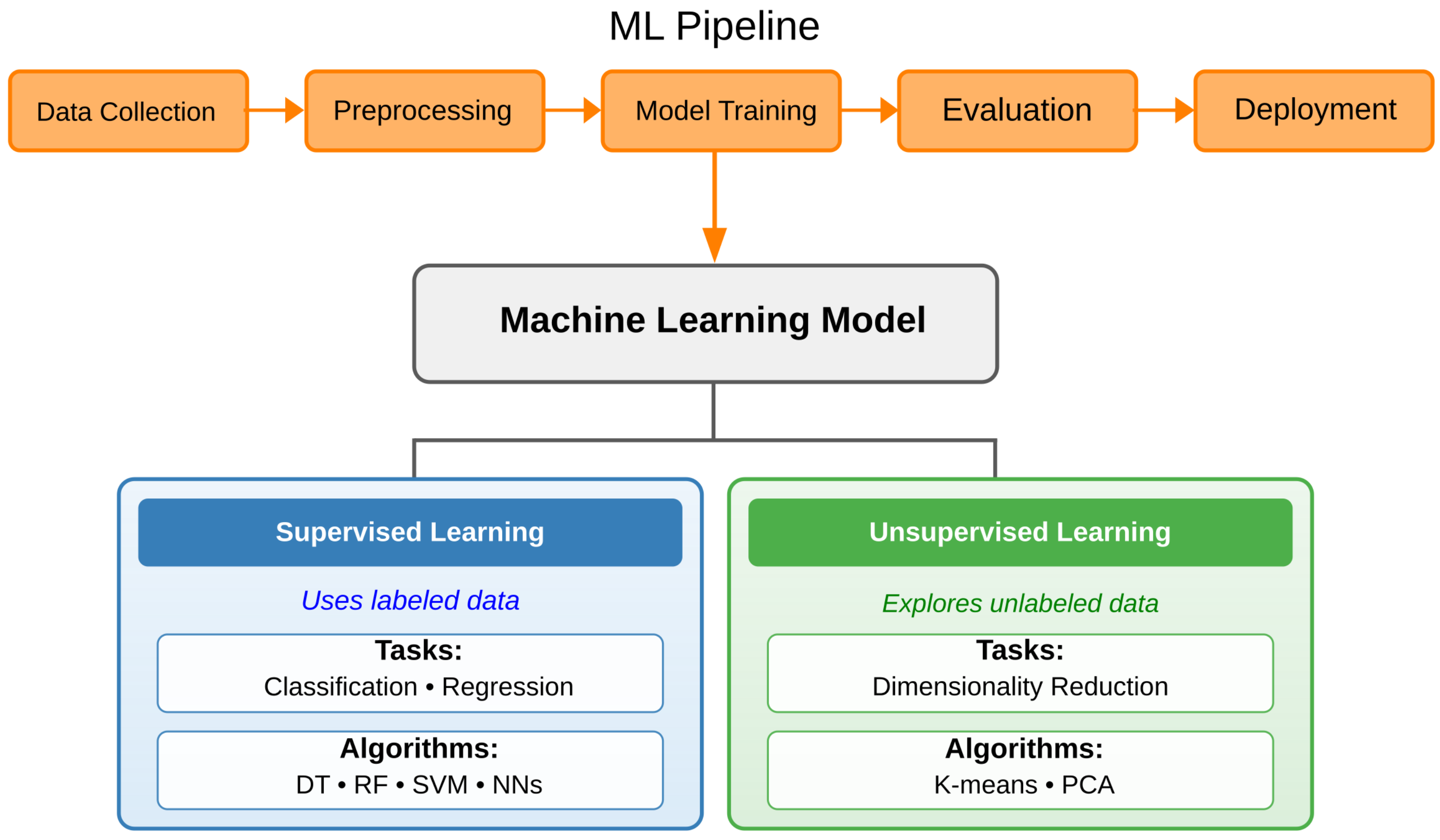 Nanomaterials 15 01660 g002 Nanomaterials 15 01660 g002