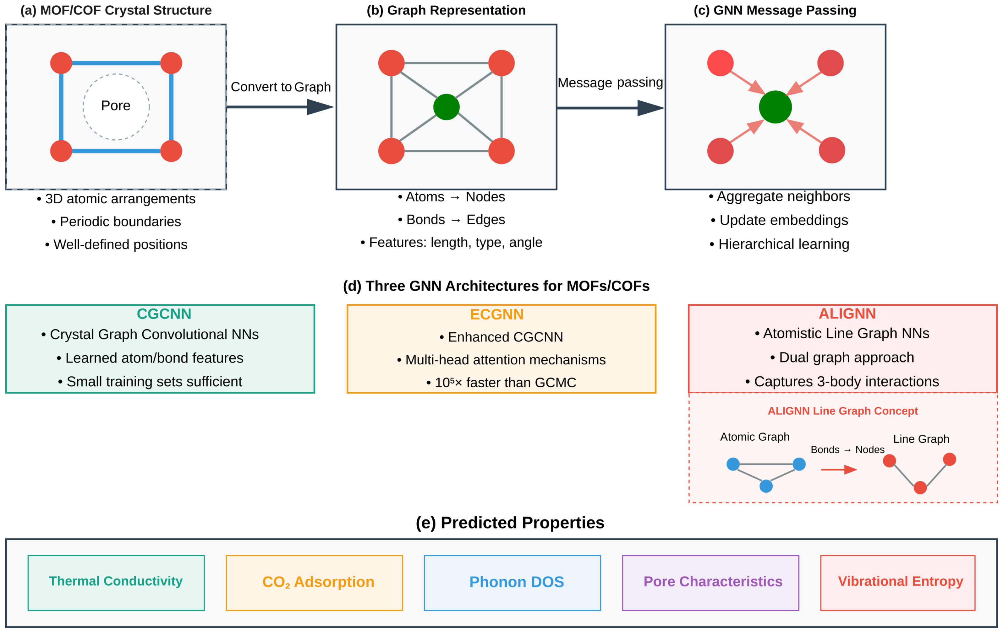 Nanomaterials 15 01660 g005 Nanomaterials 15 01660 g005