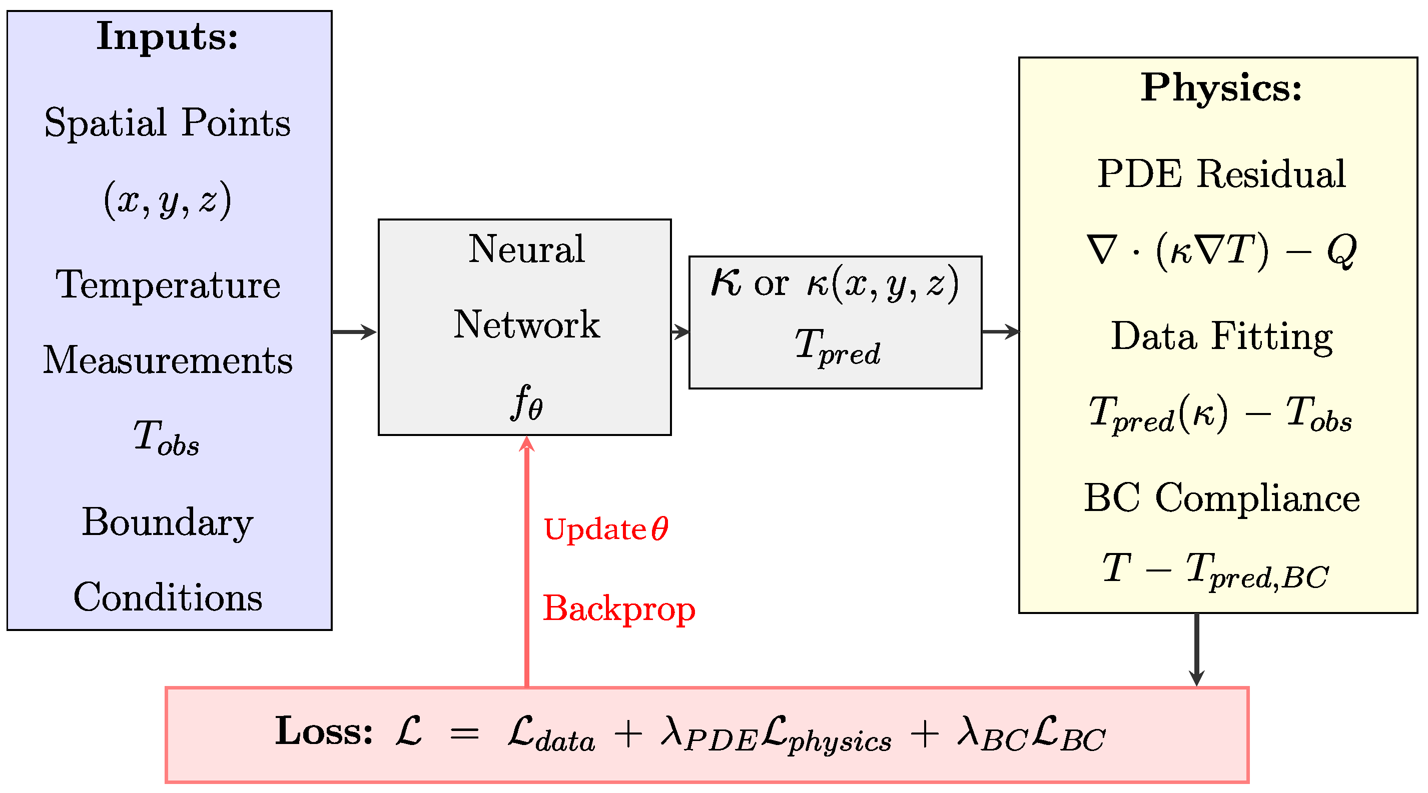 Nanomaterials 15 01660 g006 Nanomaterials 15 01660 g006