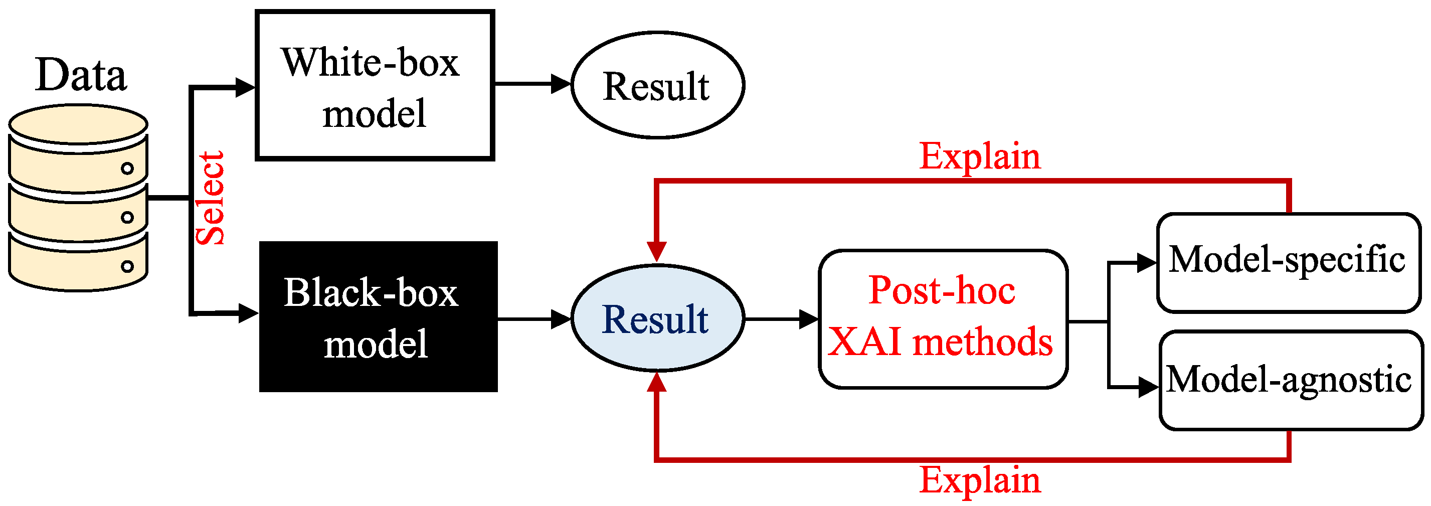 Nanomaterials 15 01660 g007 Nanomaterials 15 01660 g007