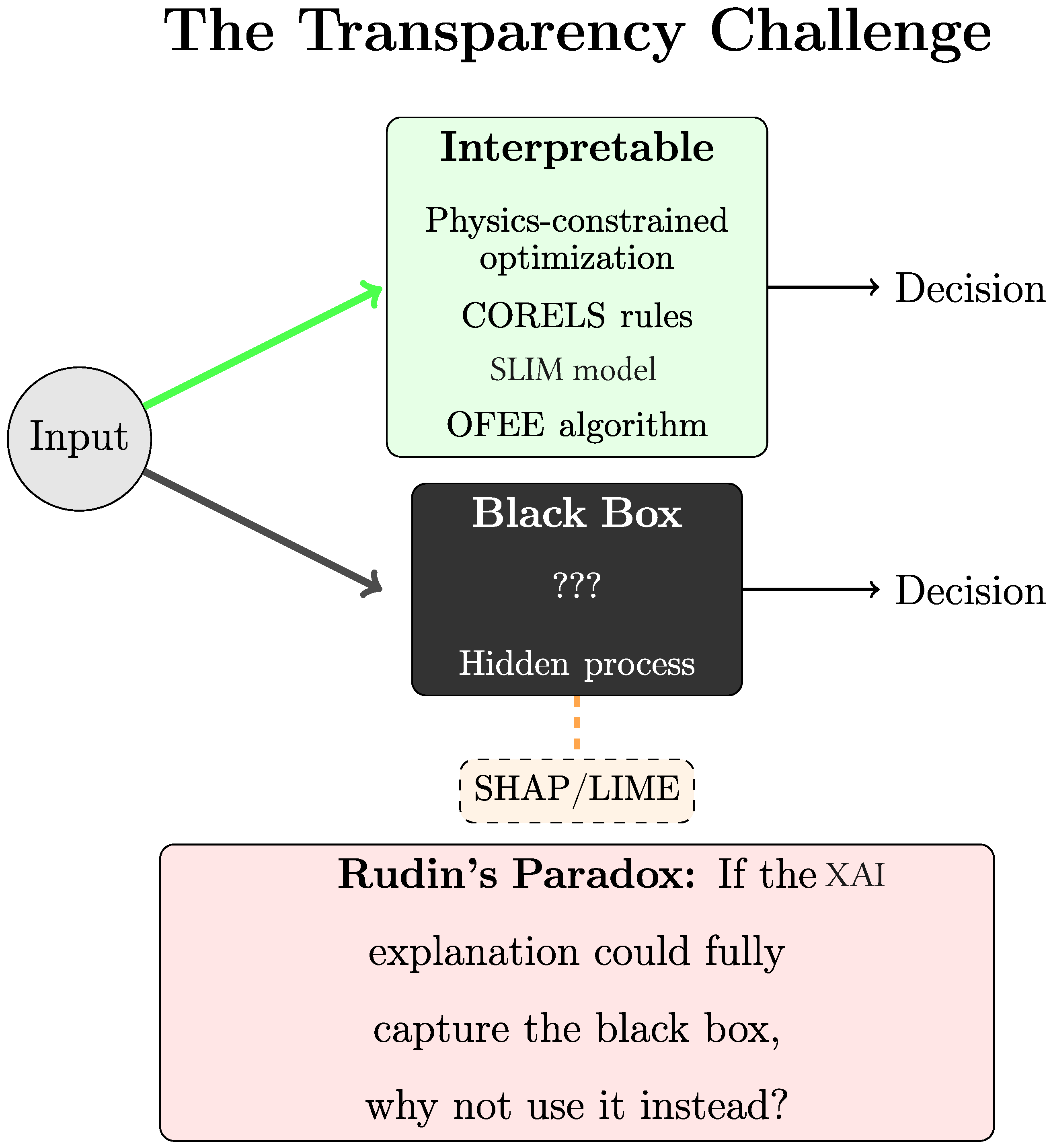Nanomaterials 15 01660 g008 Nanomaterials 15 01660 g008