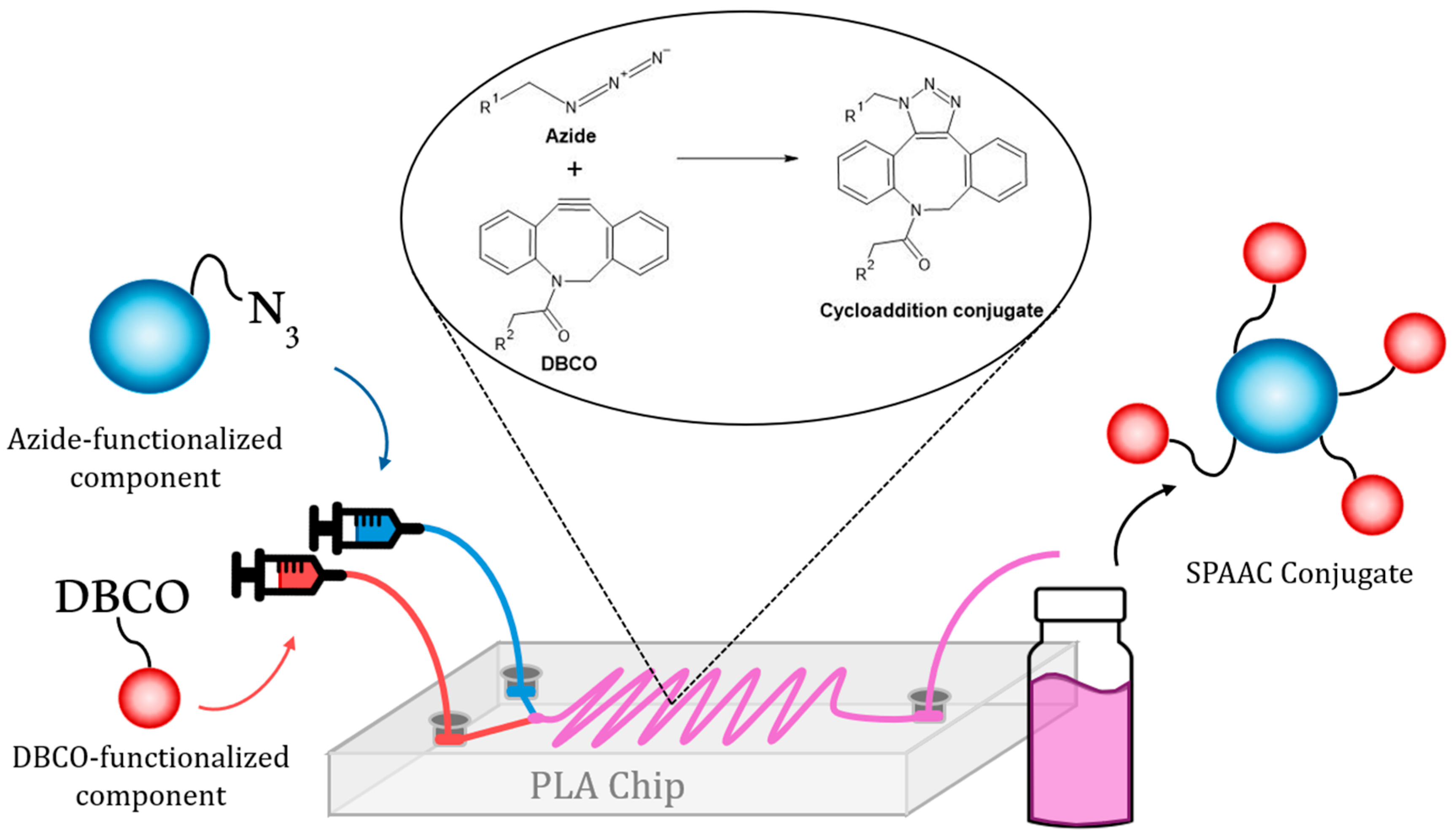 Nanomaterials 15 01663 g004
