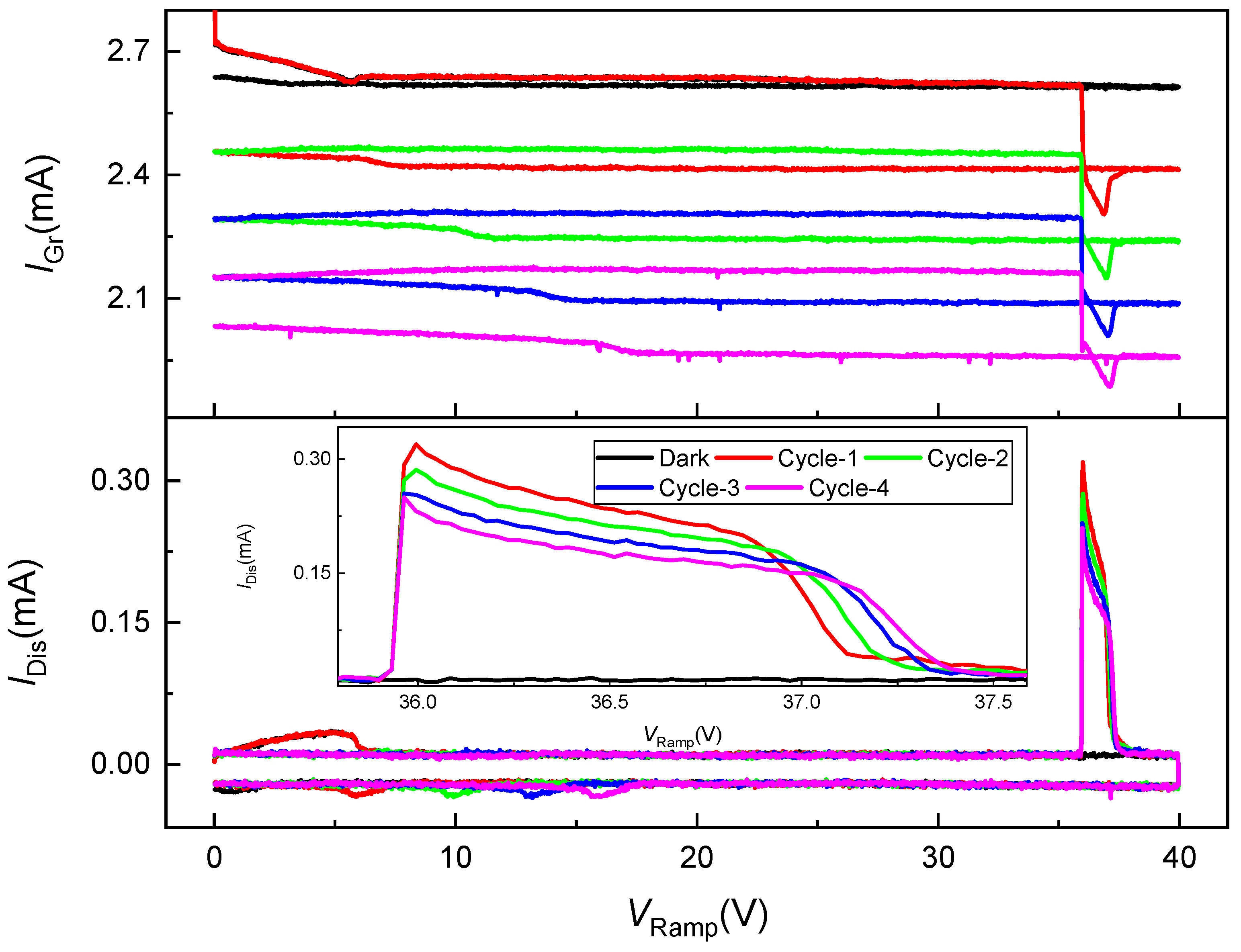 Nanomaterials 15 01667 g003