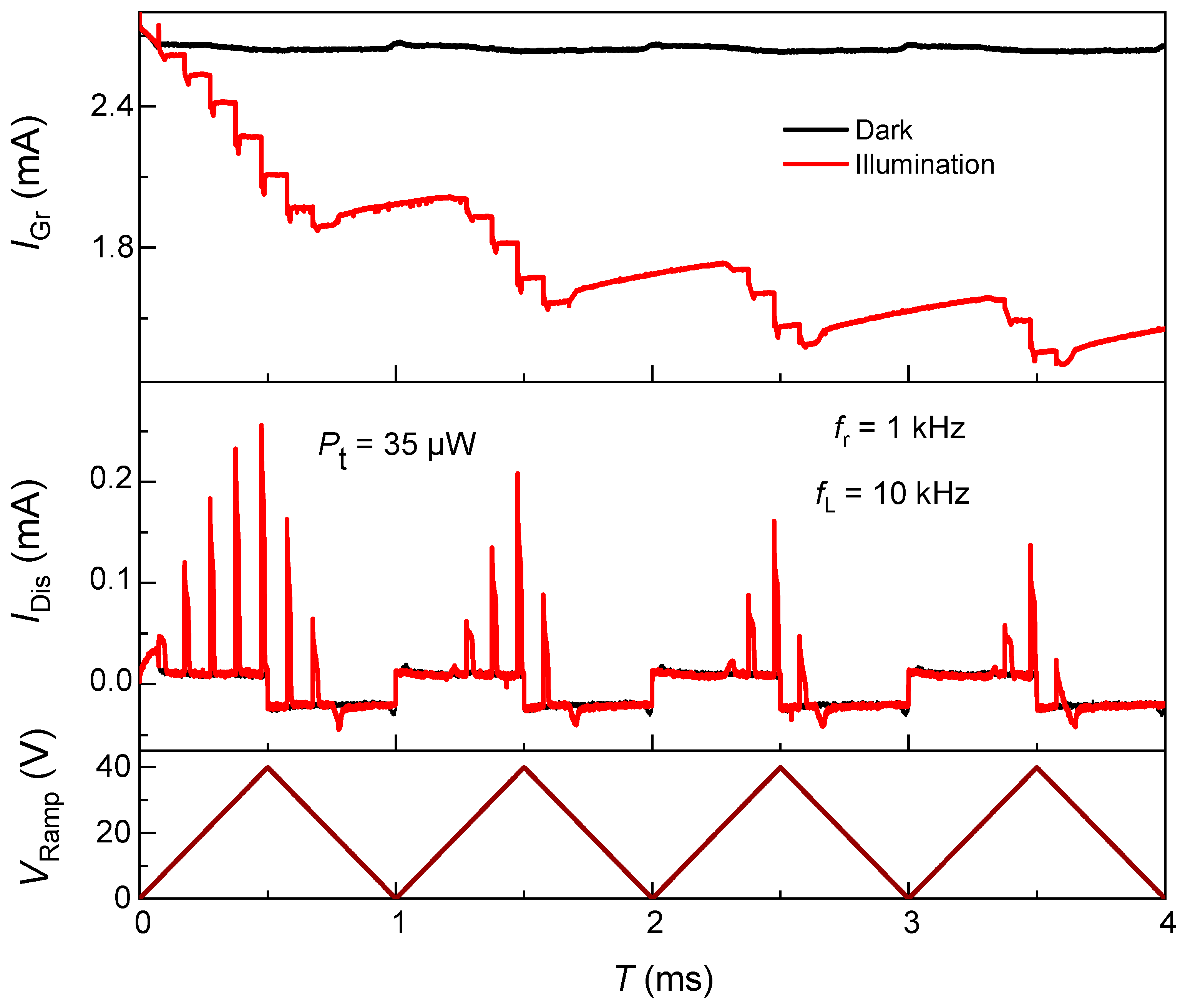 Nanomaterials 15 01667 g004