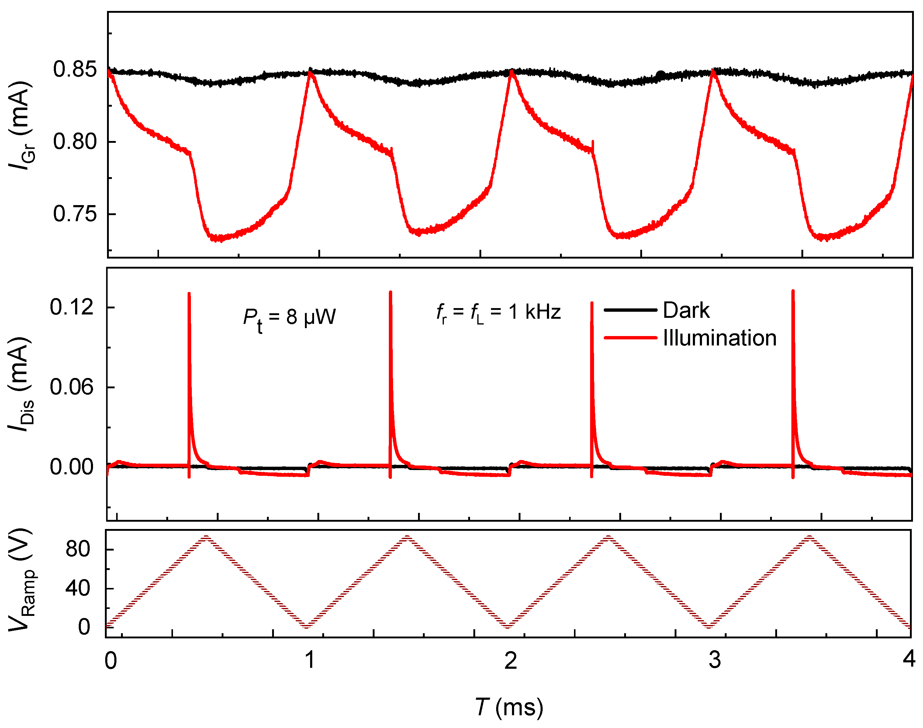 Nanomaterials 15 01667 g005