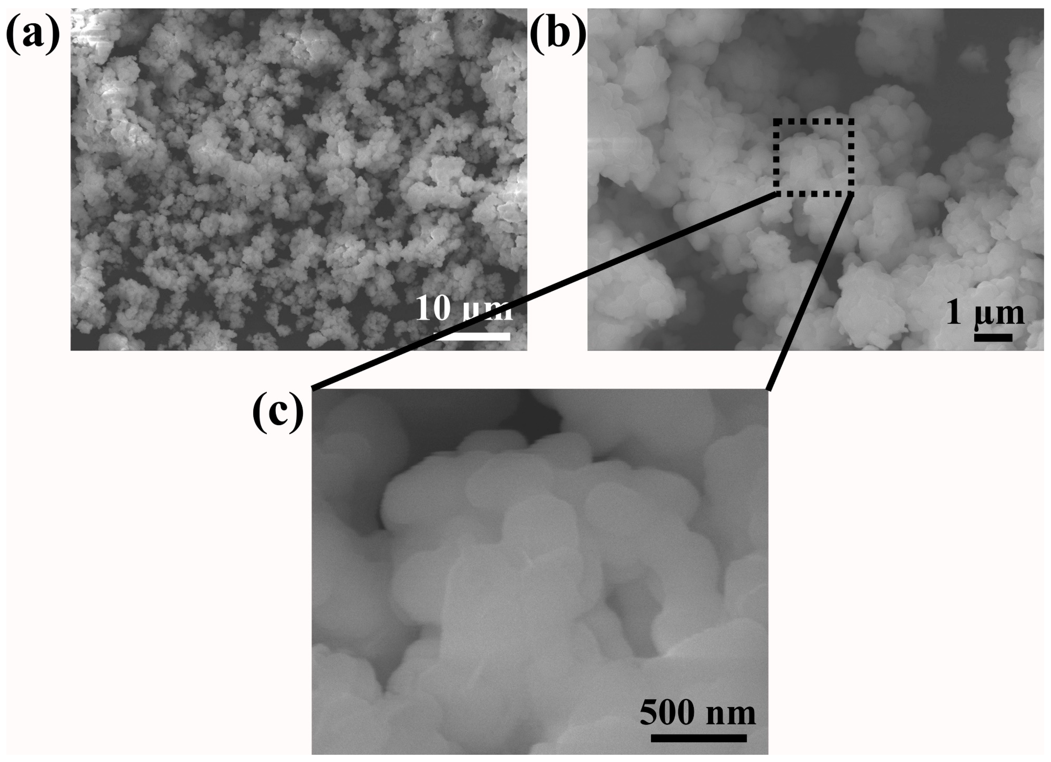 Nanomaterials 15 01668 g002 Nanomaterials 15 01668 g002