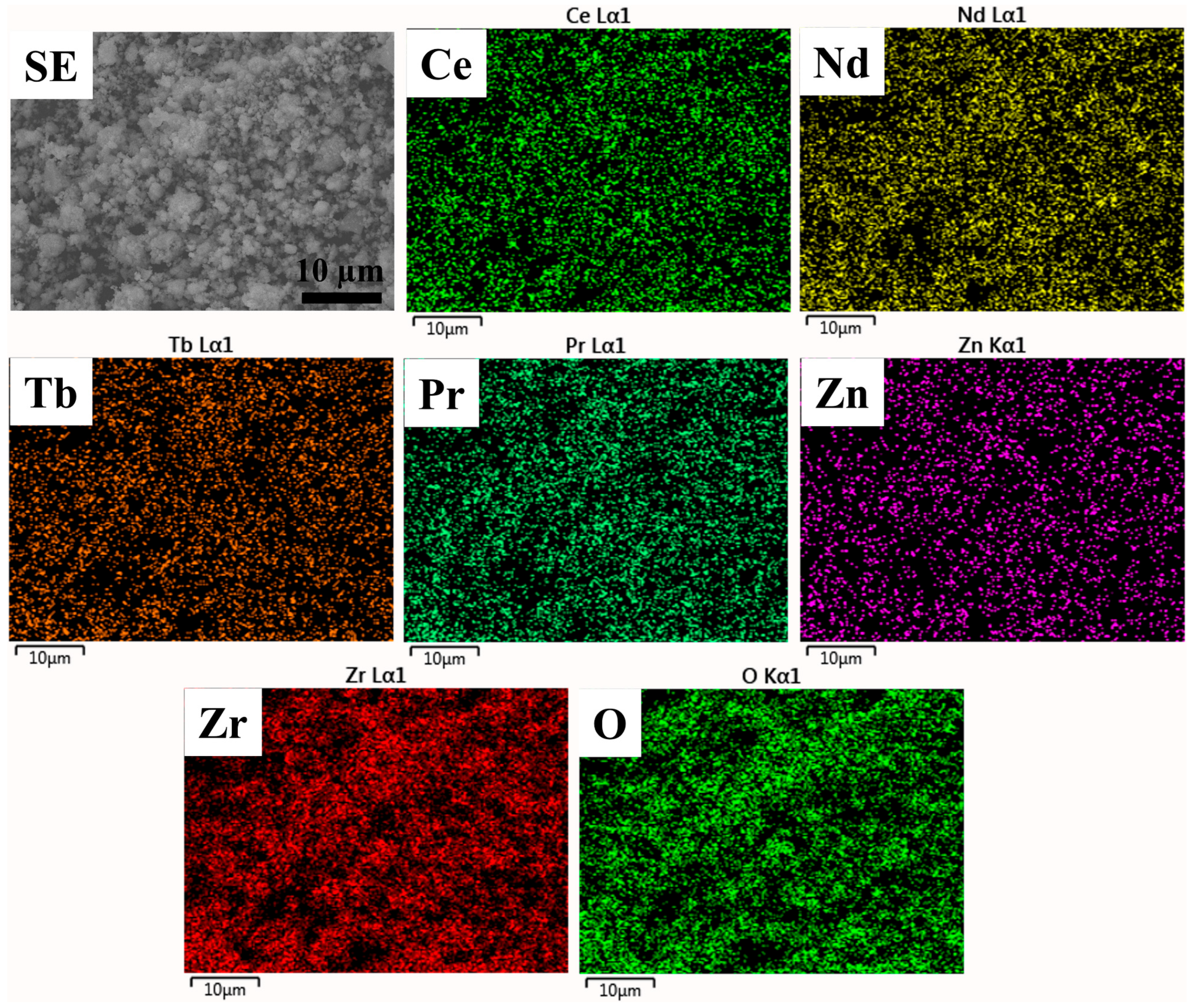 Nanomaterials 15 01668 g003 Nanomaterials 15 01668 g003