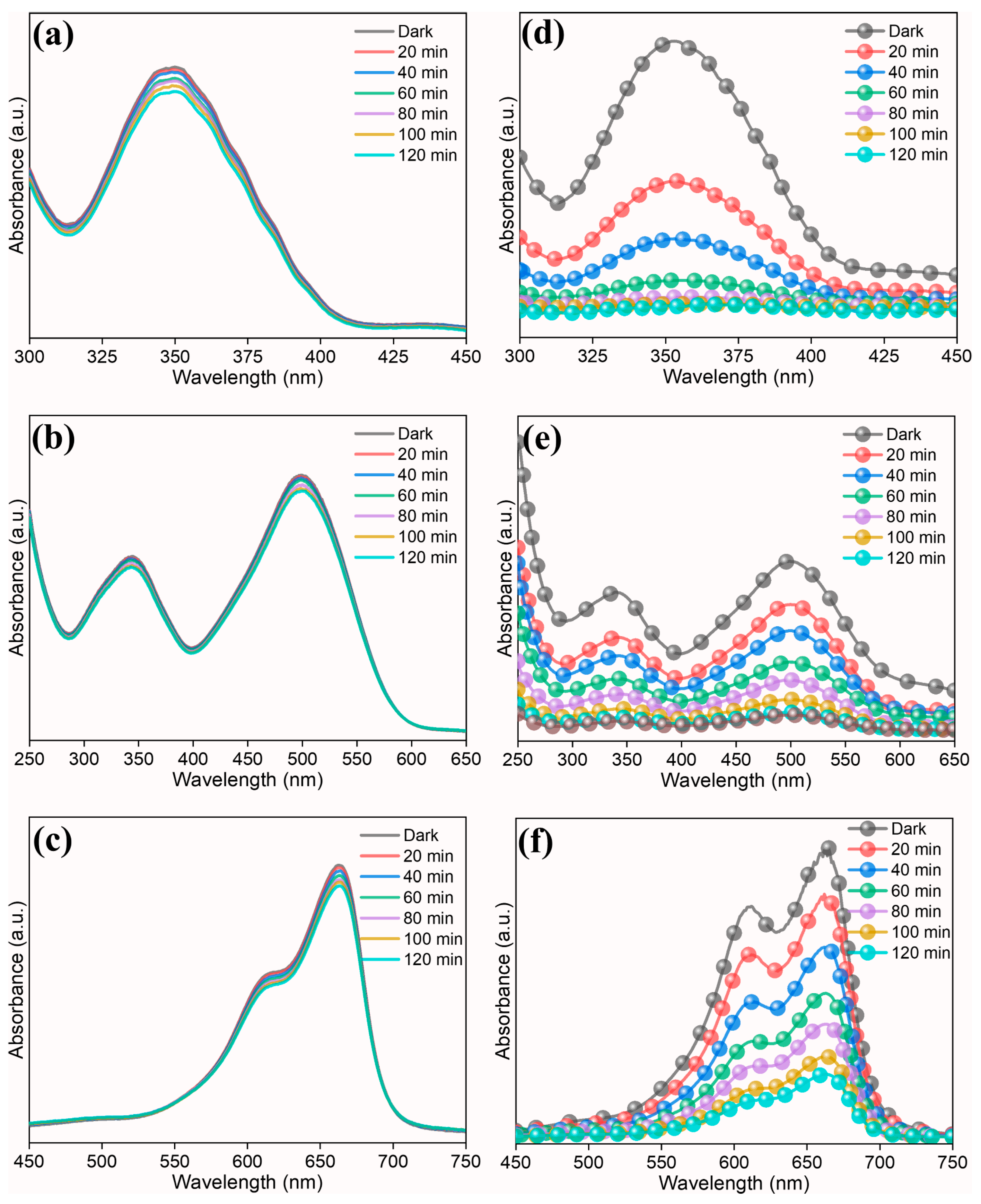 Nanomaterials 15 01668 g005 Nanomaterials 15 01668 g005