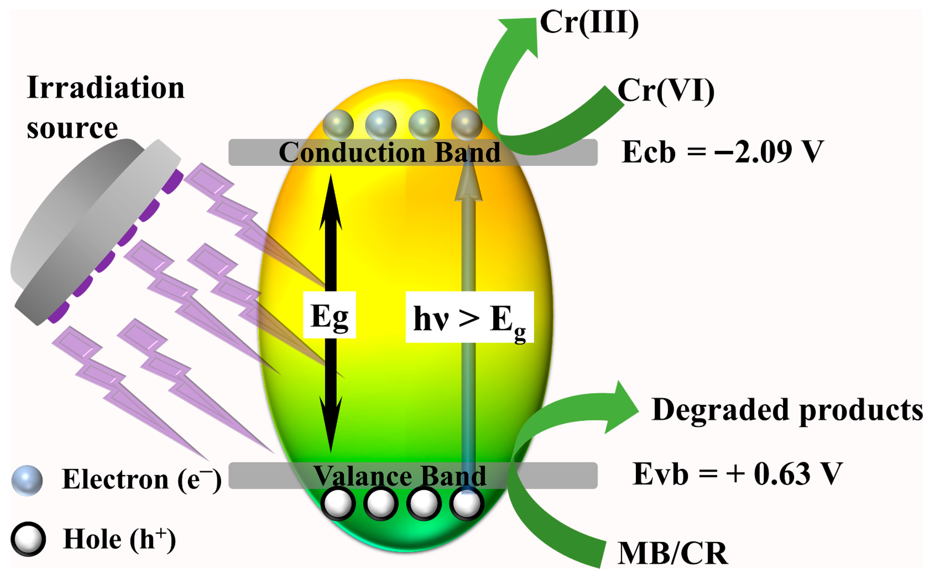Nanomaterials 15 01668 g008 Nanomaterials 15 01668 g008