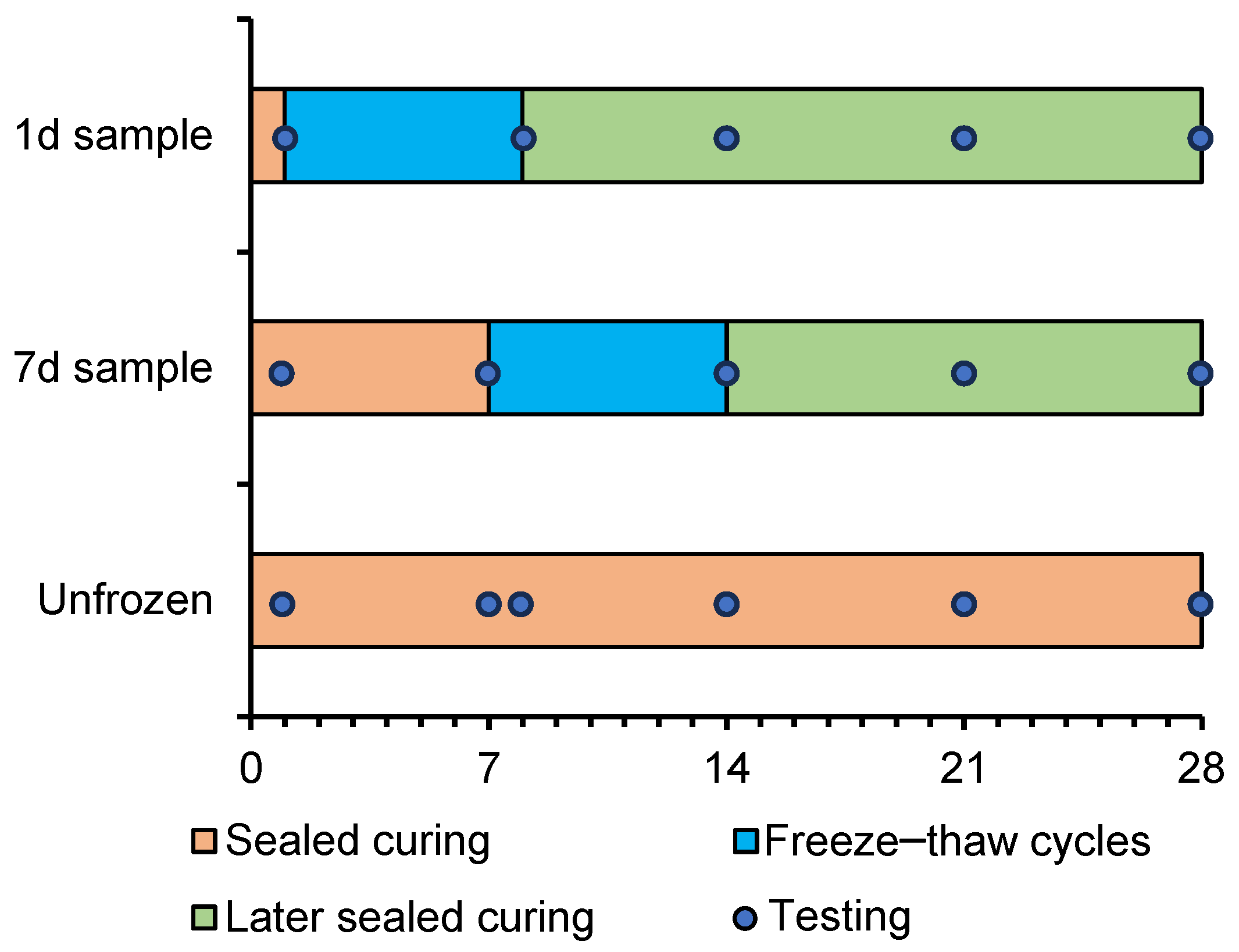 Nanomaterials 15 01670 g001 Nanomaterials 15 01670 g001