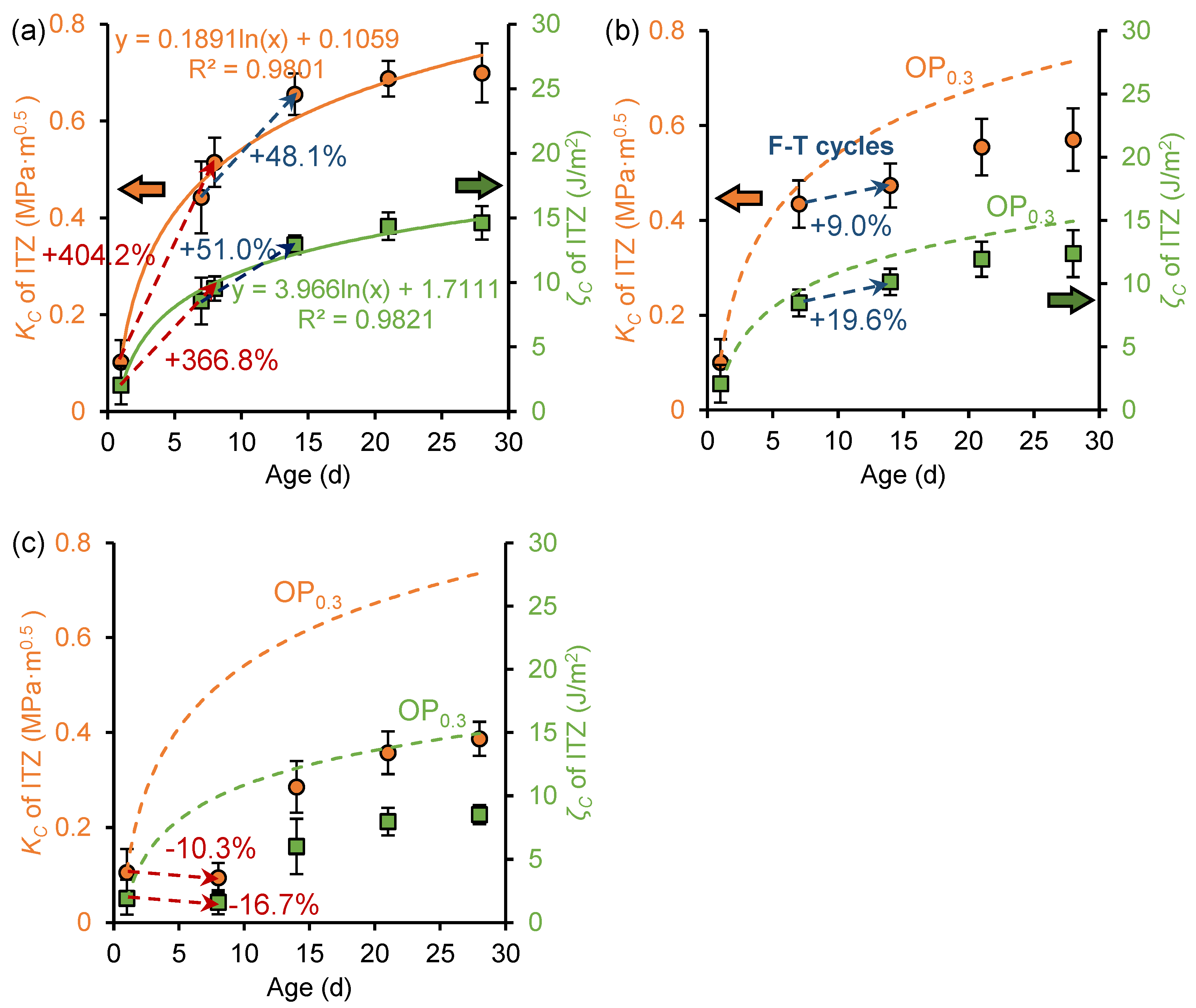 Nanomaterials 15 01670 g009 Nanomaterials 15 01670 g009