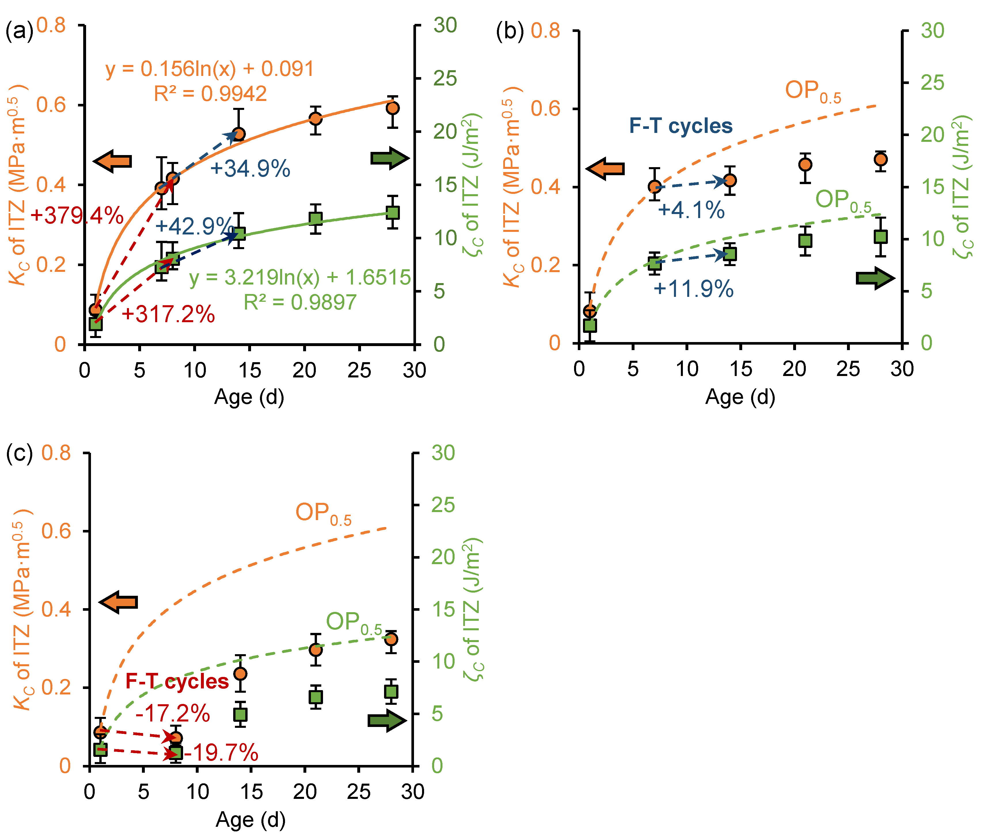 Nanomaterials 15 01670 g010 Nanomaterials 15 01670 g010
