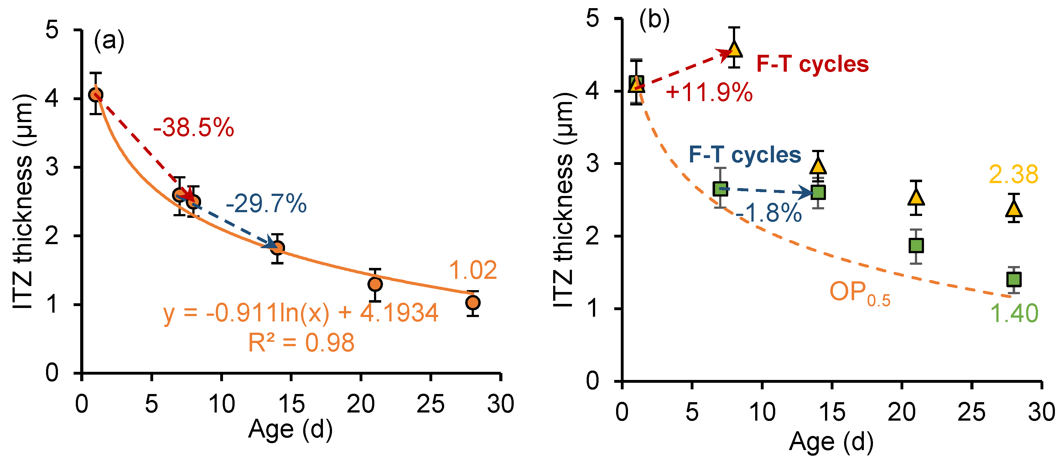 Nanomaterials 15 01670 g012 Nanomaterials 15 01670 g012