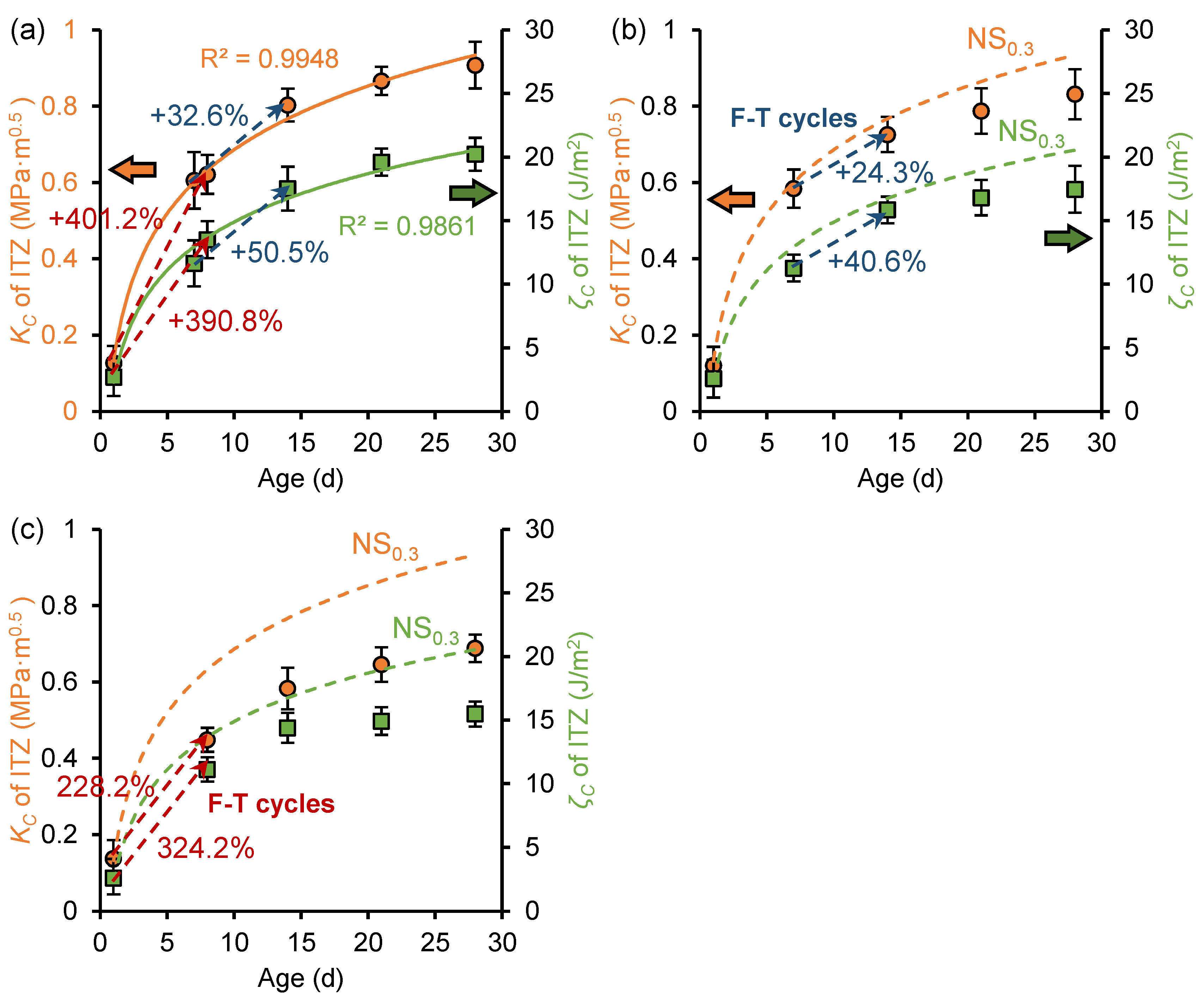 Nanomaterials 15 01670 g013 Nanomaterials 15 01670 g013