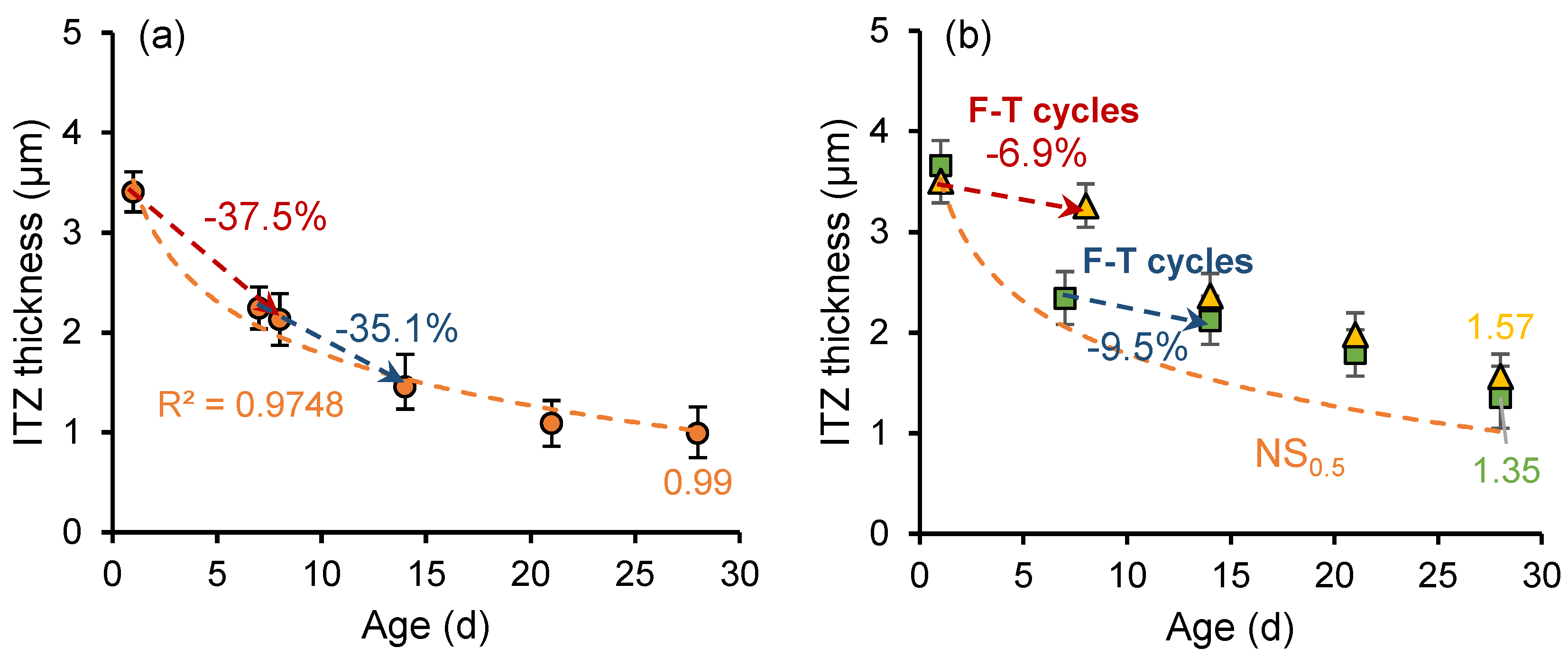 Nanomaterials 15 01670 g016 Nanomaterials 15 01670 g016