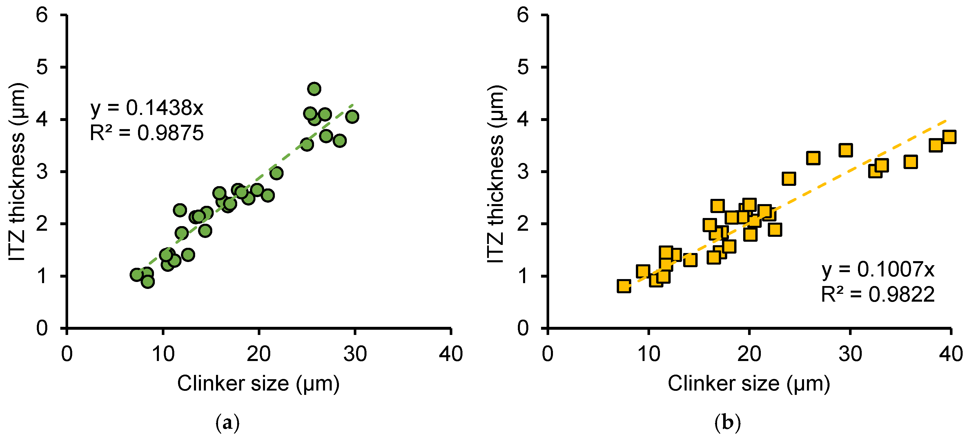 Nanomaterials 15 01670 g020 Nanomaterials 15 01670 g020