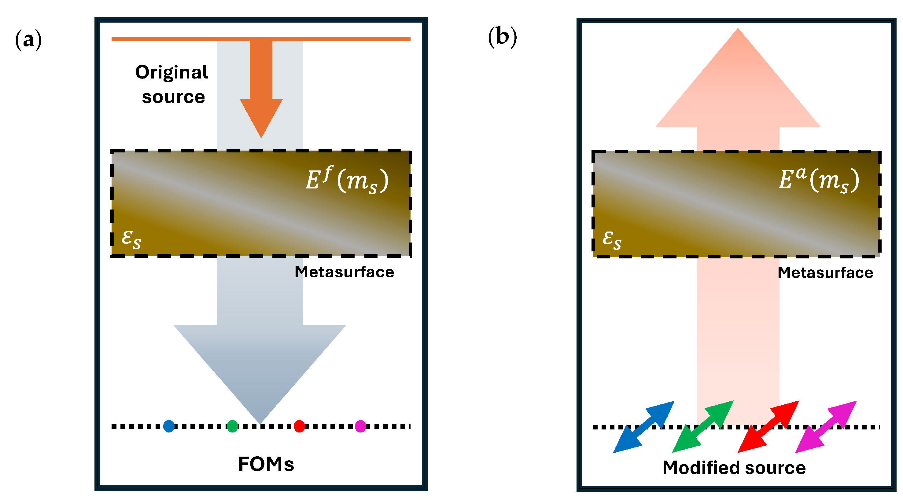 Nanomaterials 15 01671 g005