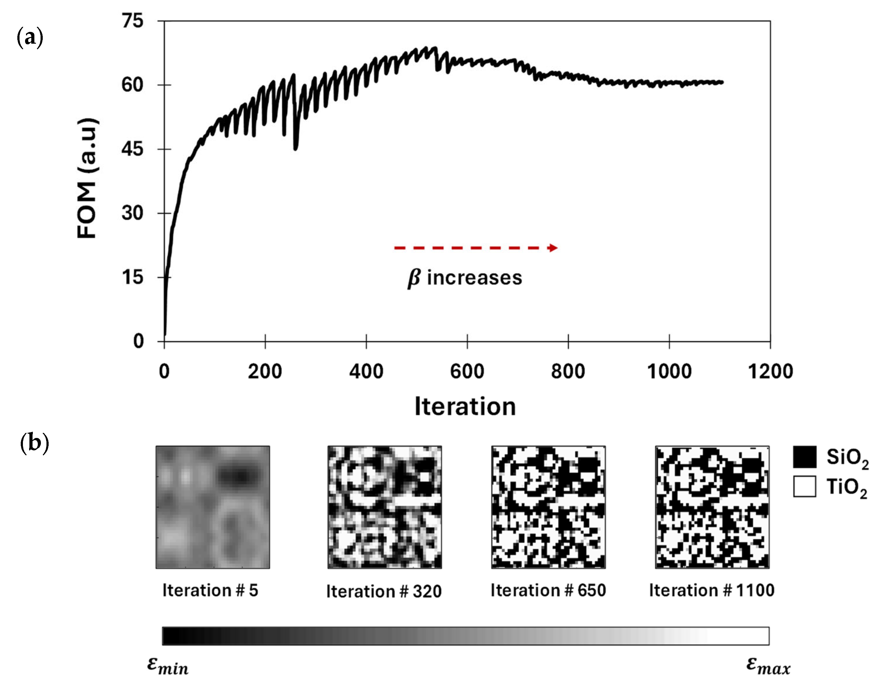Nanomaterials 15 01671 g006