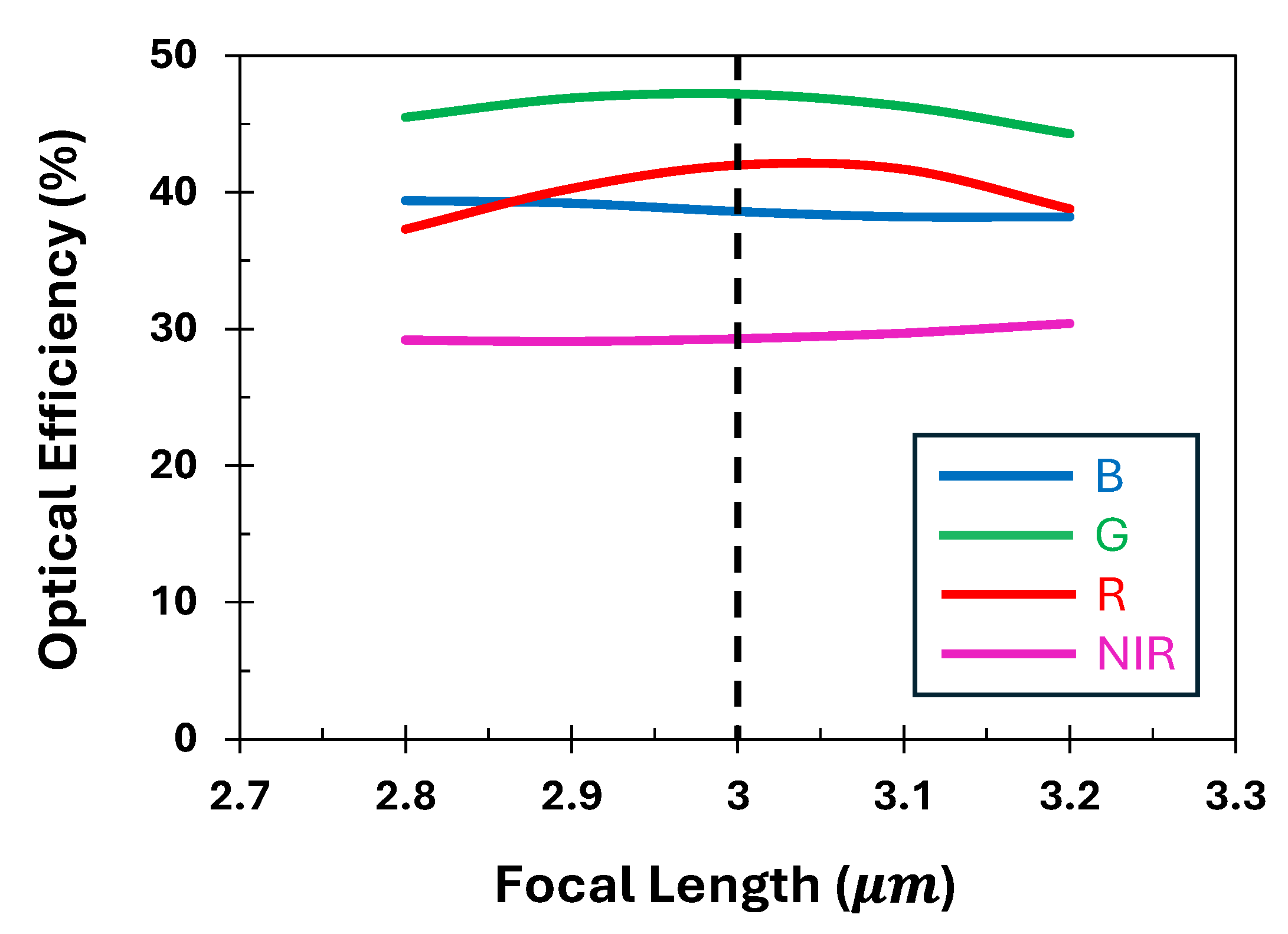 Nanomaterials 15 01671 g009