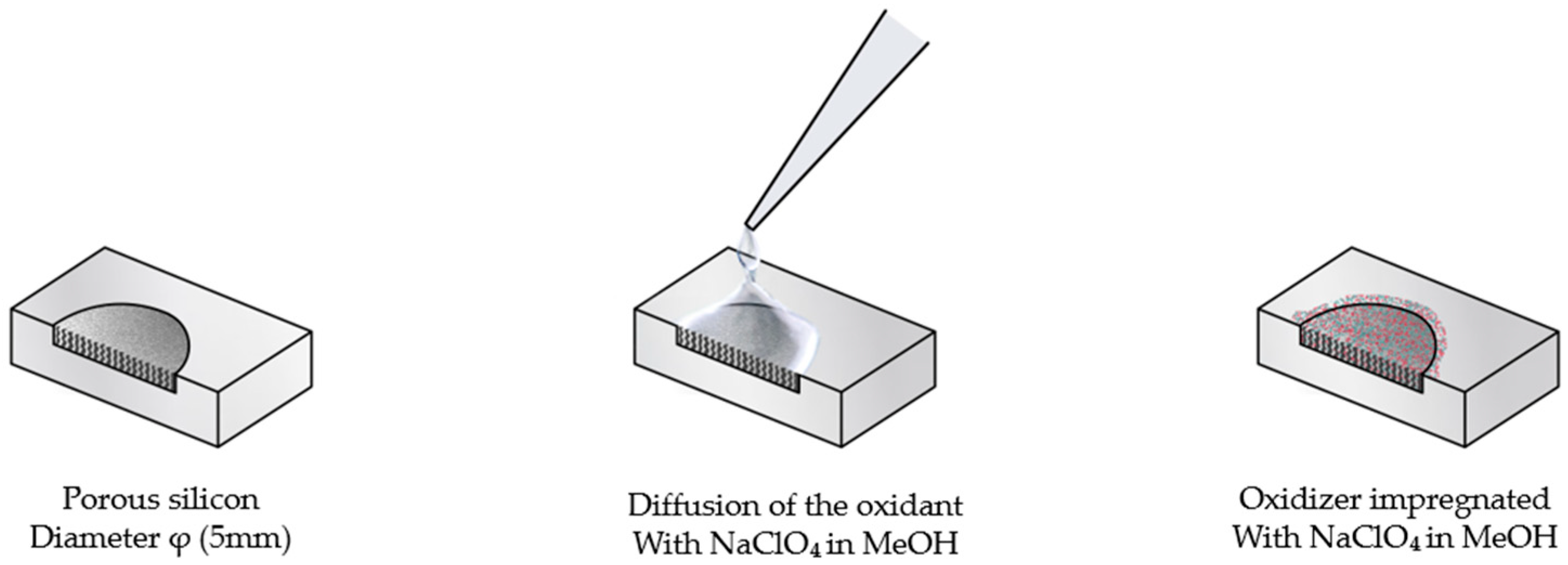 Nanomaterials 15 01672 g002 Nanomaterials 15 01672 g002