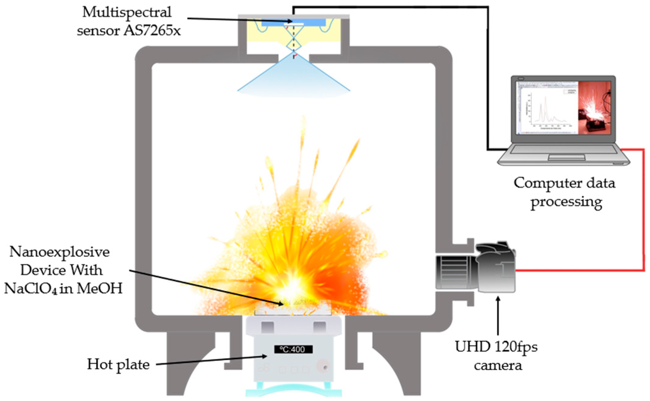 Nanomaterials 15 01672 g003 Nanomaterials 15 01672 g003