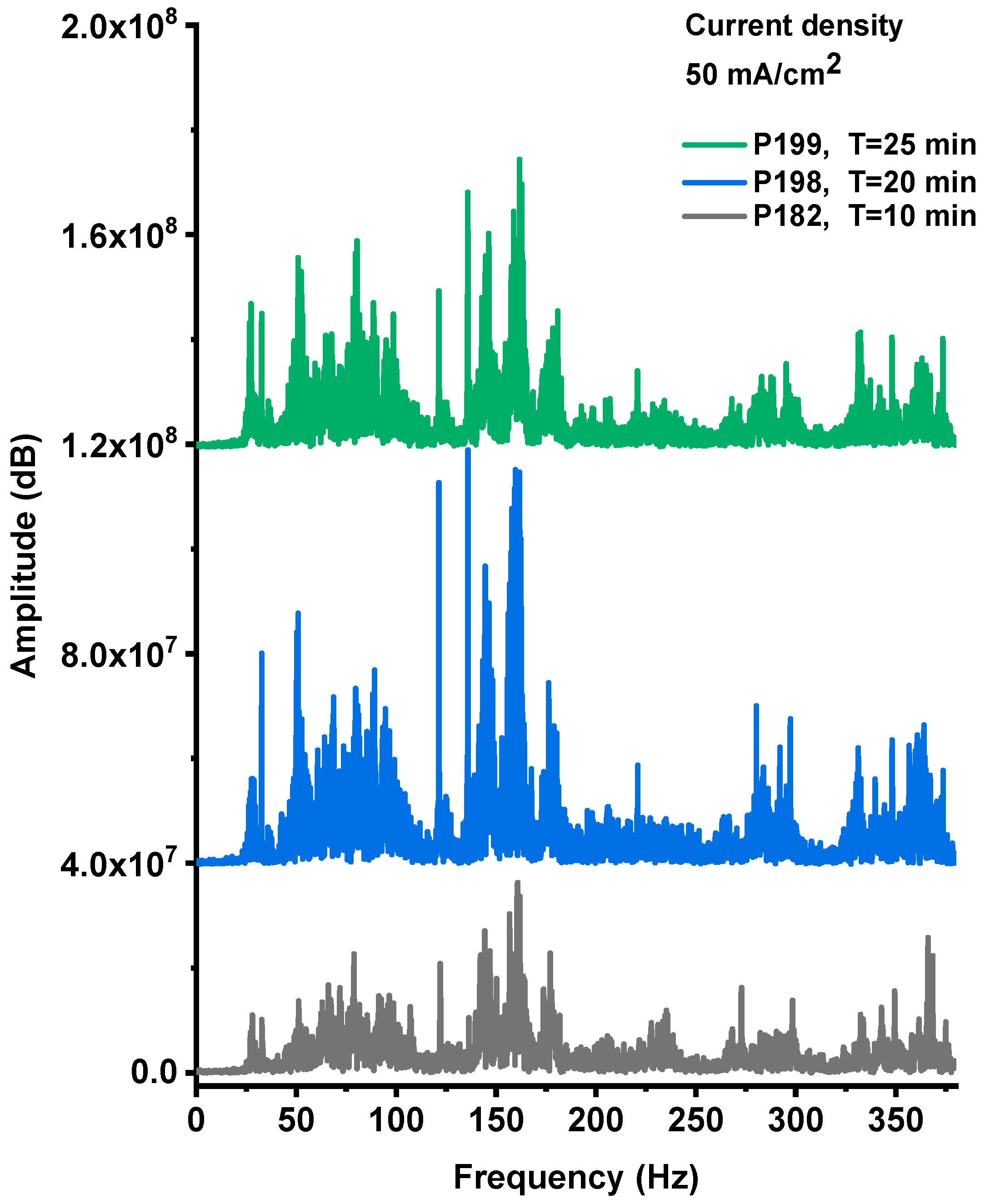 Nanomaterials 15 01672 g009 Nanomaterials 15 01672 g009