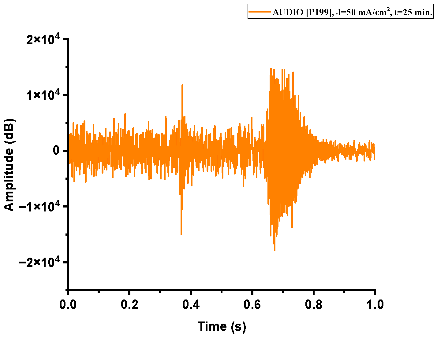 Nanomaterials 15 01672 g0a3 Nanomaterials 15 01672 g0a3
