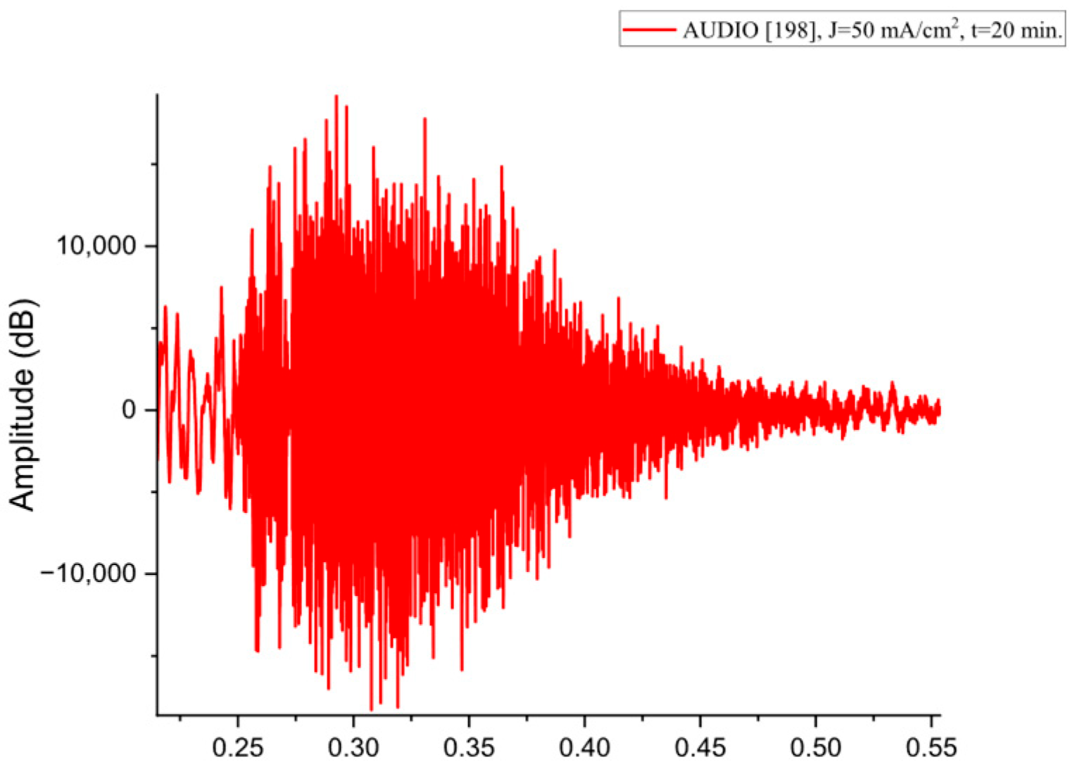 Nanomaterials 15 01672 g0a4 Nanomaterials 15 01672 g0a4