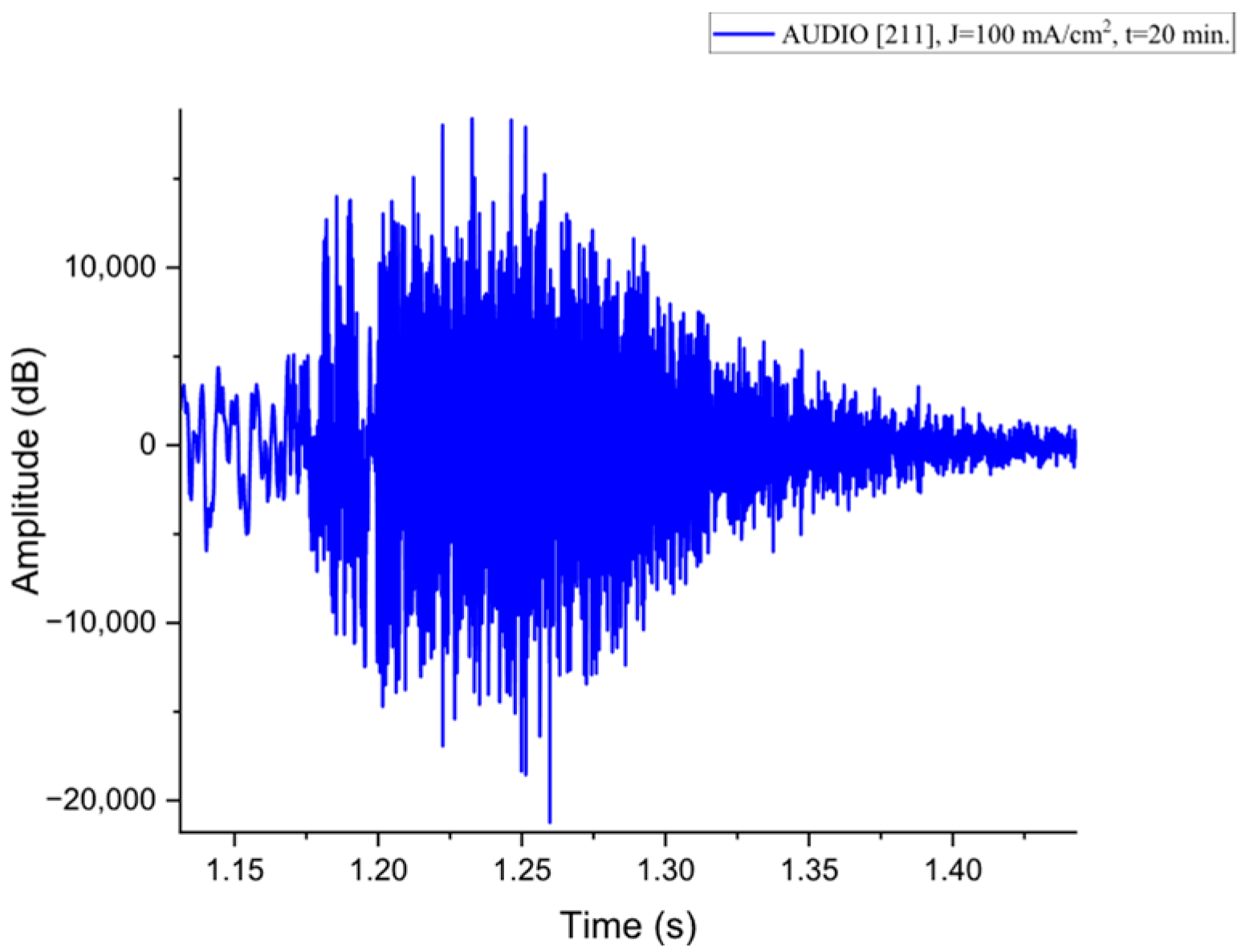 Nanomaterials 15 01672 g0a6 Nanomaterials 15 01672 g0a6