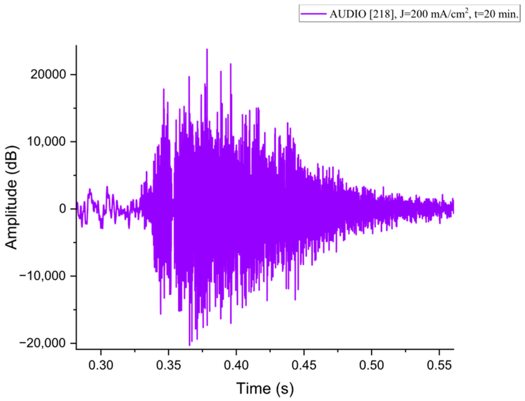 Nanomaterials 15 01672 g0a8 Nanomaterials 15 01672 g0a8